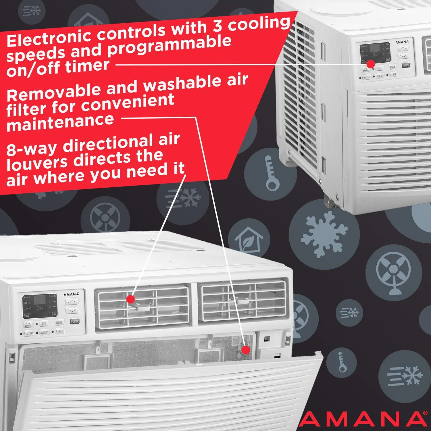 6,000 BTU 115V Window-Mounted Air Conditioner with Remote Control - Image 7