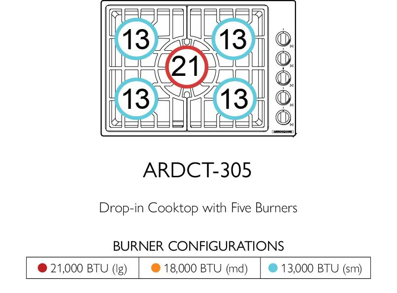American Range ARDCT305 Vitesse 30 Inch 5 Burner Cooktop - Image 3