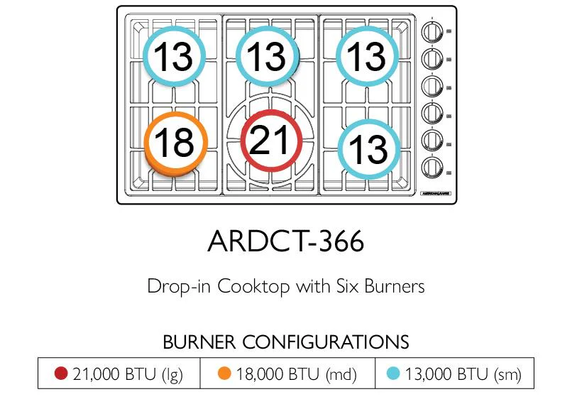 American Range ARDCT366 Vitesse 36 Inch 6-Burner Cooktop - Image 2