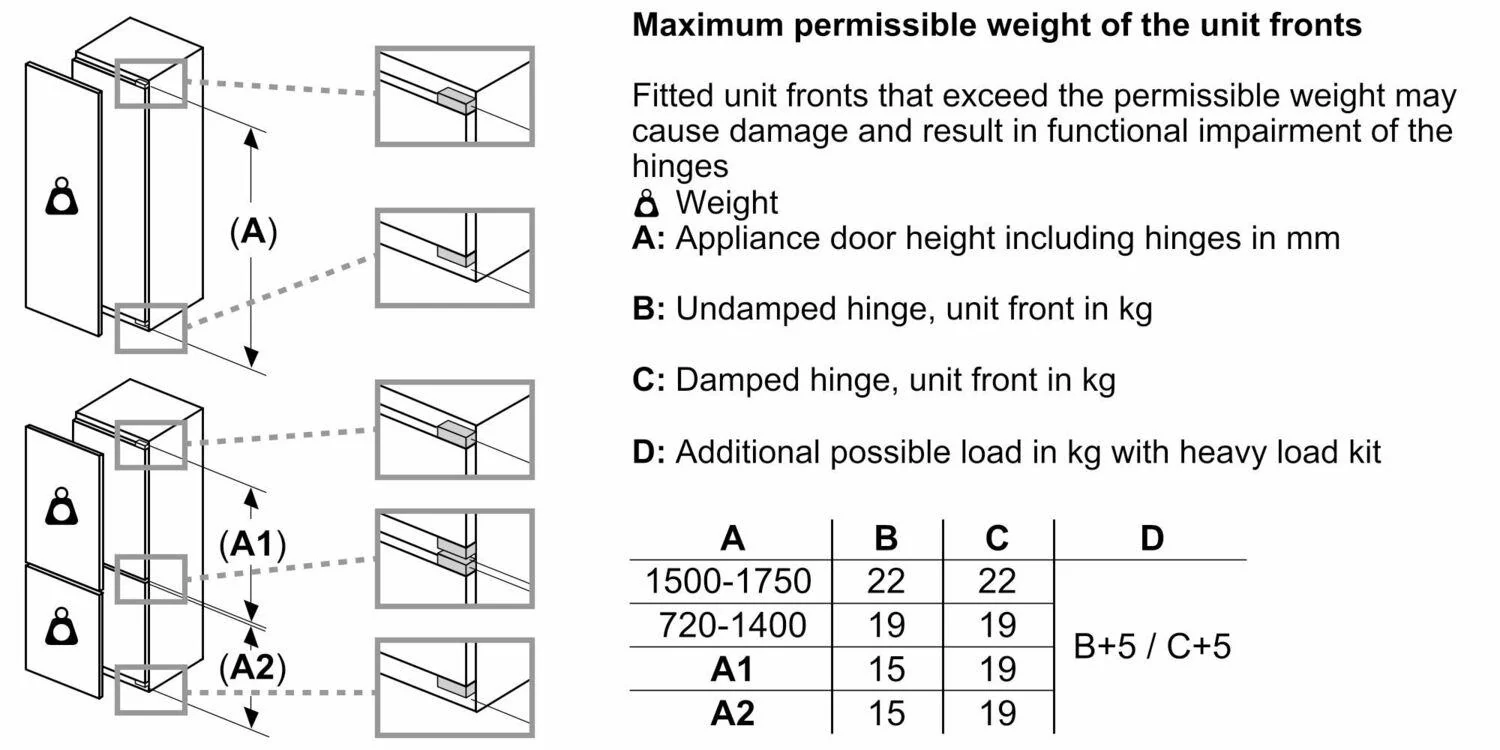 Bosch B09IB91NSP 800 Series, built-in fridge-freezer with freezer at bottom, soft close flat hinge - Image 12
