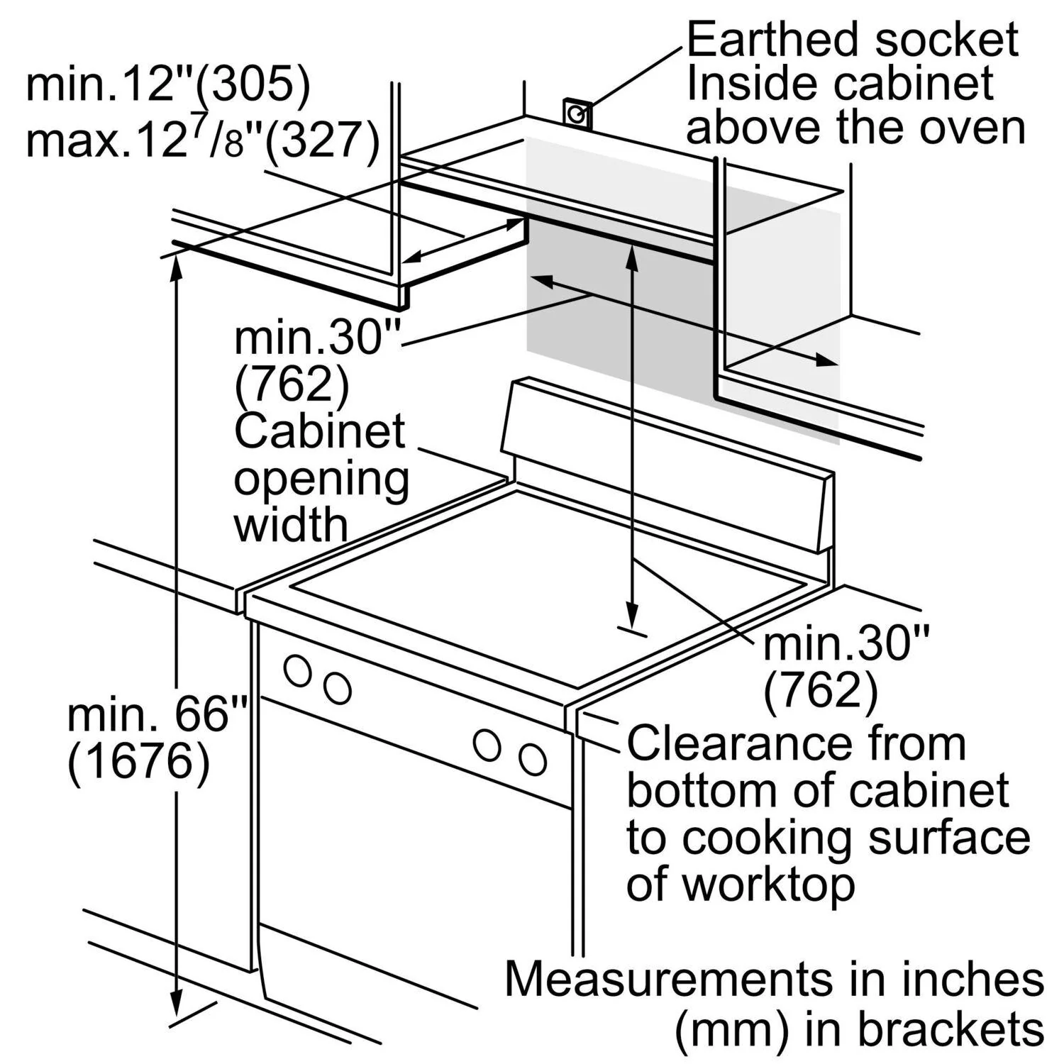 Bosch 300 Series OTR - Image 9