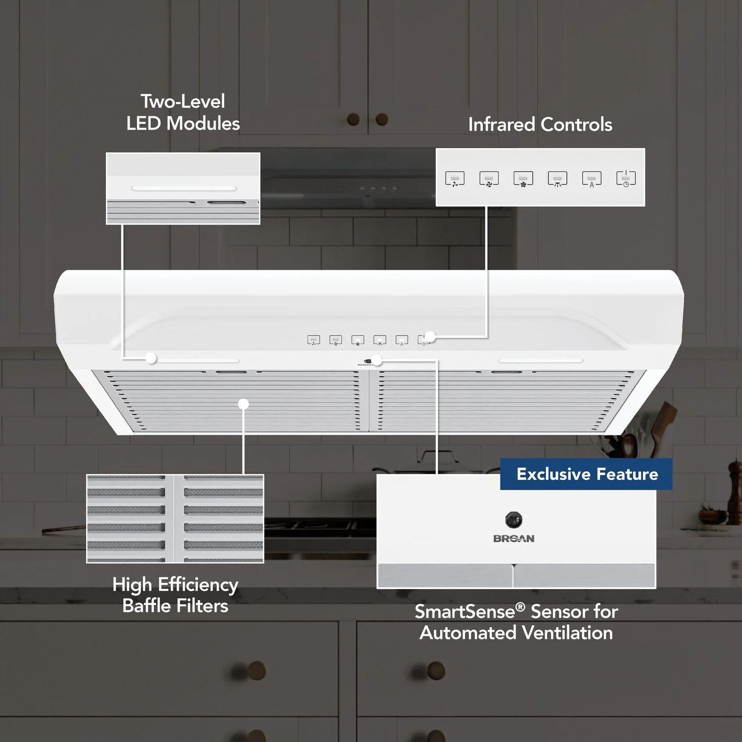 Broan ALT3304WW Alta 30-Inch 490 MAX Blower CFM 1.1 Sones White Range Hood - Image 2