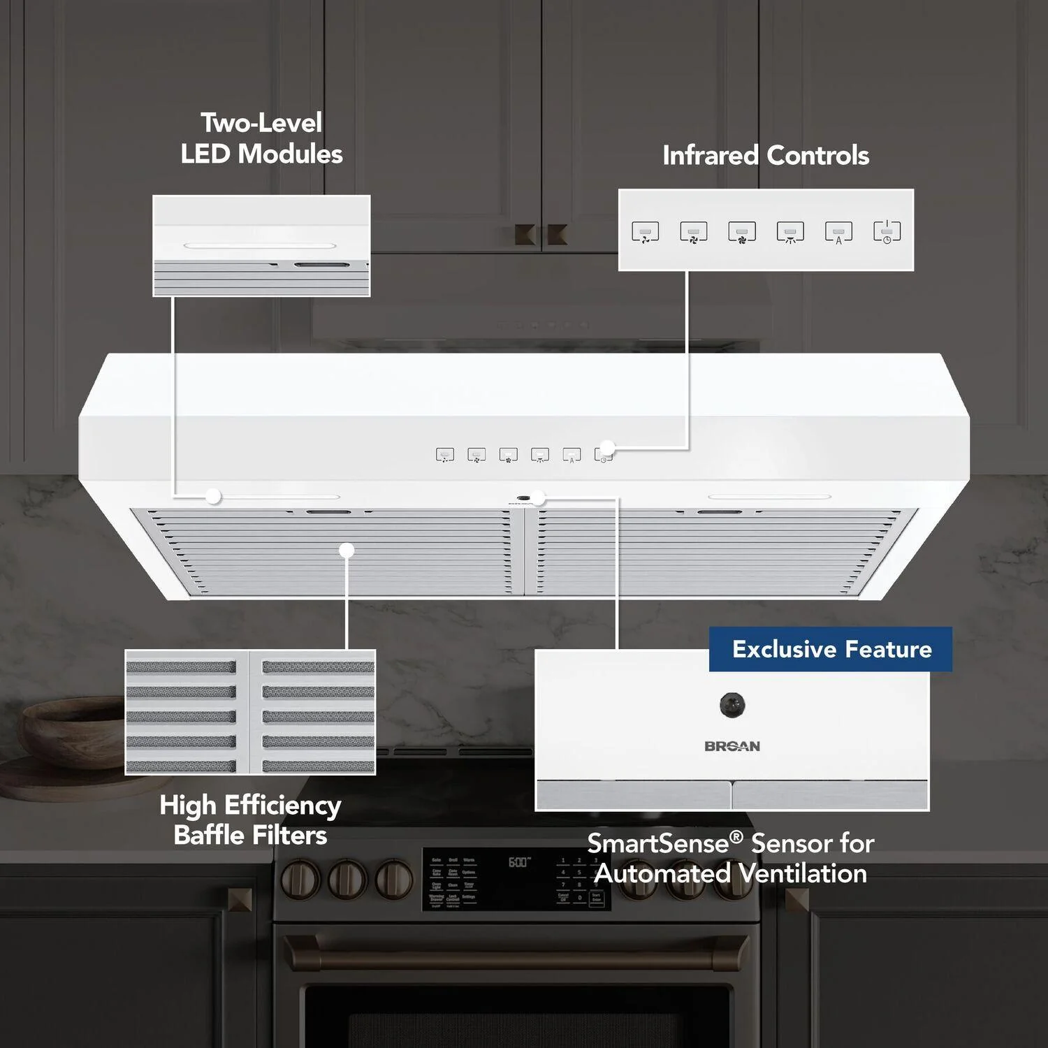 Broan GLA3304WW Glacier 30-Inch 490 MAX Blower CFM 1.0 Sones White Range Hood - Image 2