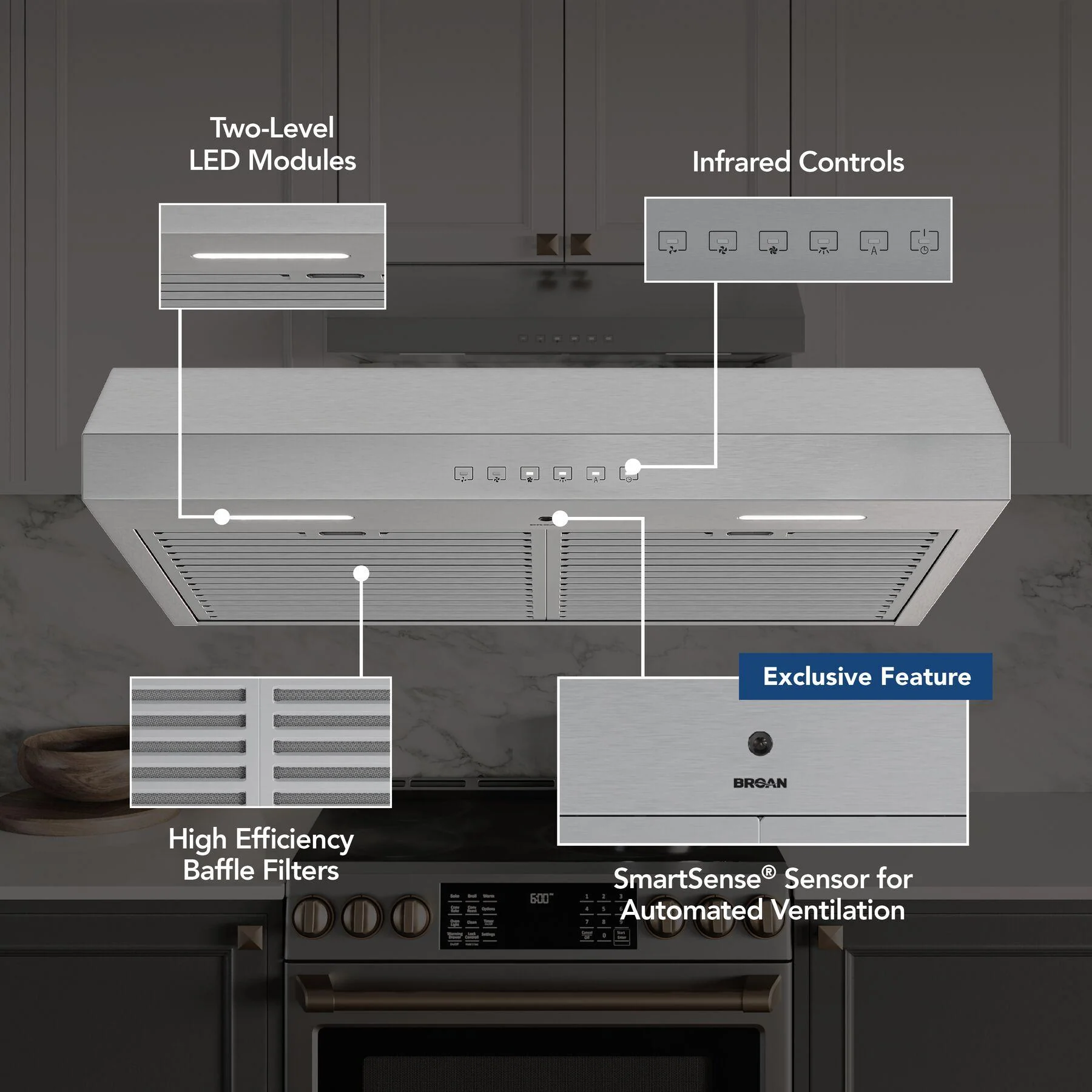 Broan GLA3364SS Glacier 36-Inch 490 MAX Blower CFM 1.0 Sones Stainless Range Hood - Image 2