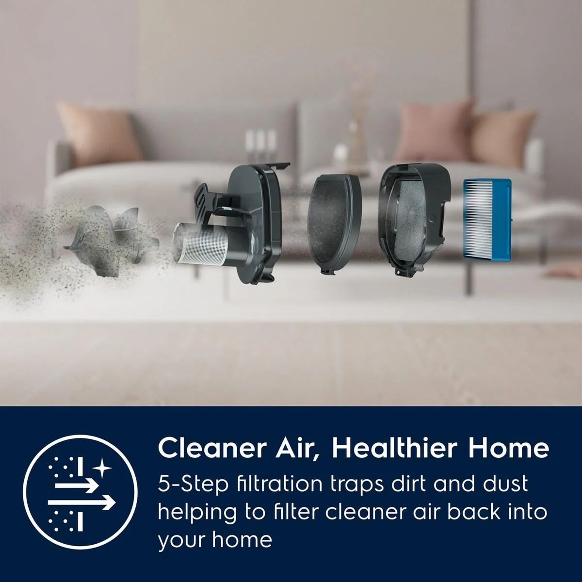 Electrolux EHVS35S2AU WellQ7™ Vacuum - Image 3