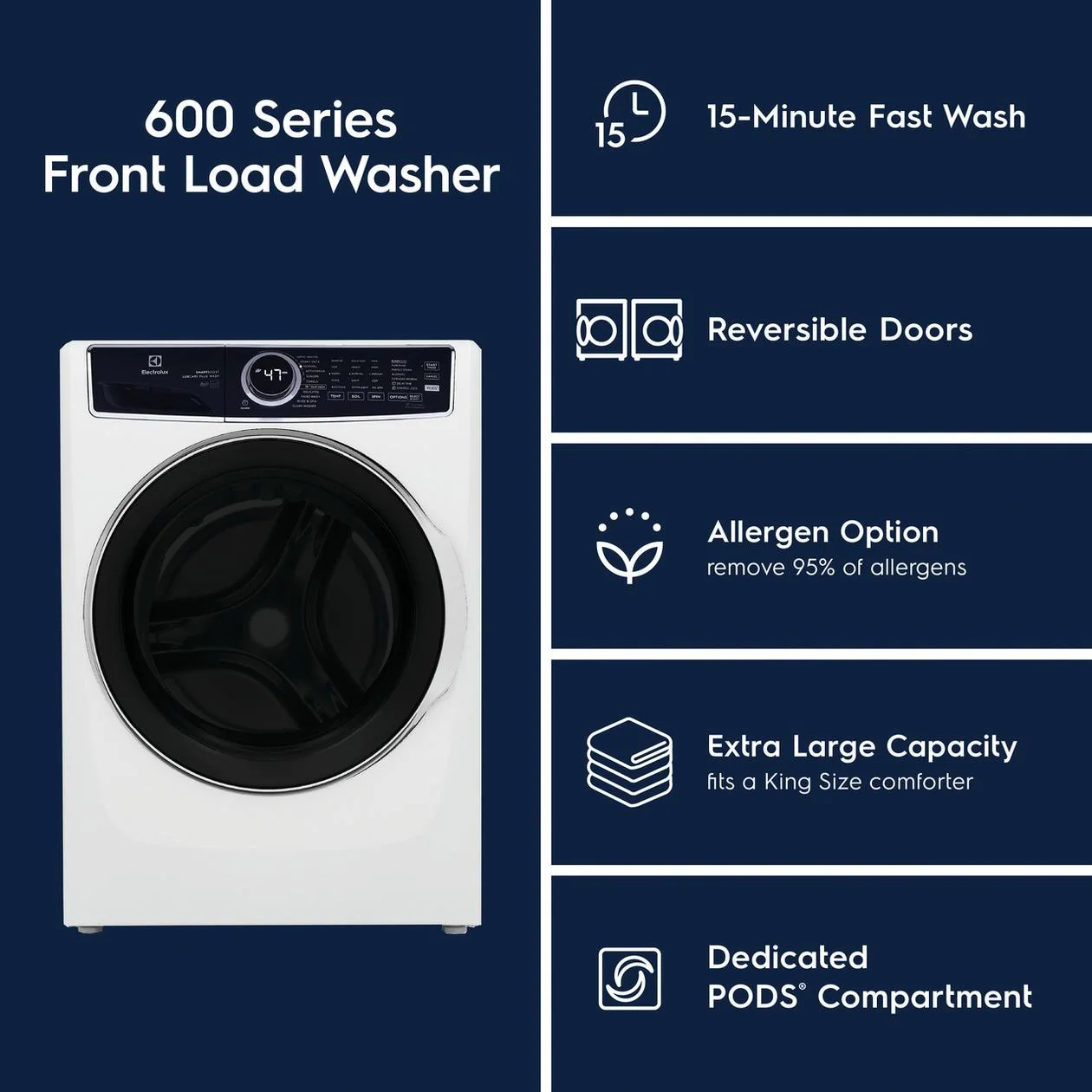 Electrolux ELFW7637AW Front Load Perfect Steam™ Washer with LuxCare® Plus Wash and SmartBoost® - 4.5 Cu. Ft. - Image 10