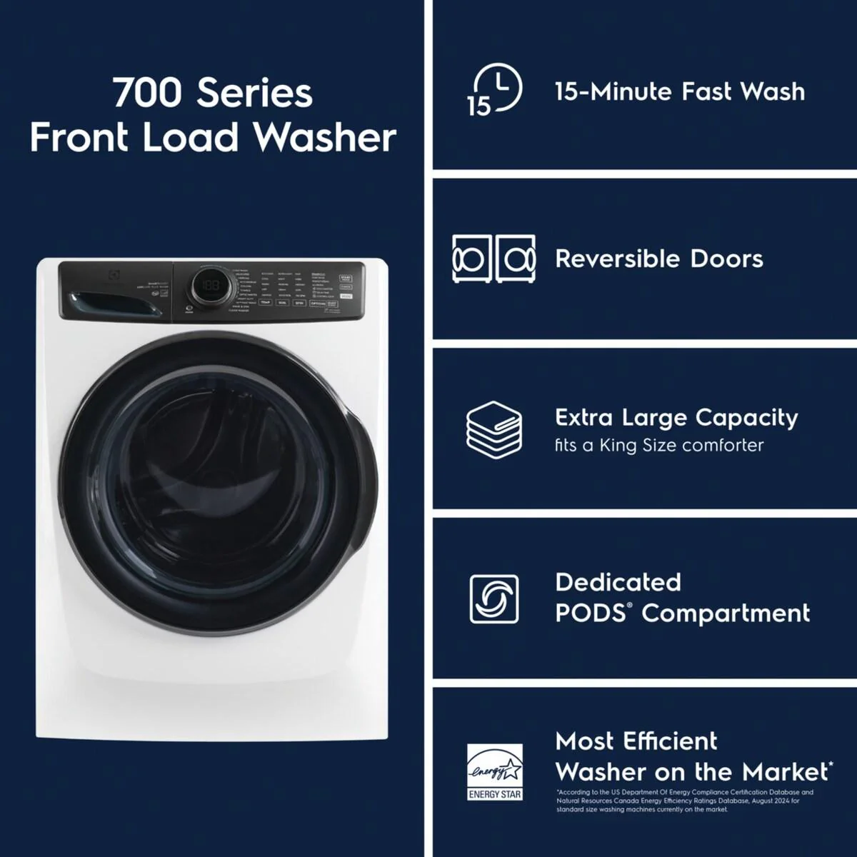 Electrolux ELFW7738AW Front Load Perfect Steam™ Washer with LuxCare® Plus Wash and SmartBoost® - 4.5 Cu. Ft. - Image 8