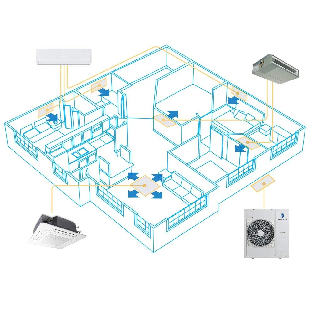Friedrich FPHMR24A3A Floating Air Pro FPHMR24A3A - Image 10