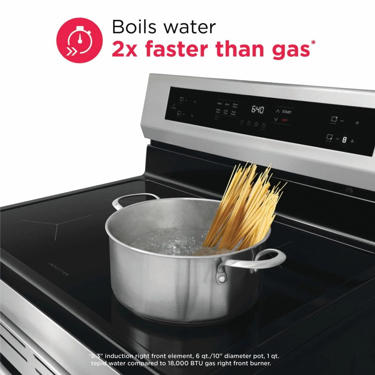 Frigidaire FCRI3062AS 30" Rear Control Induction Range - Image 9
