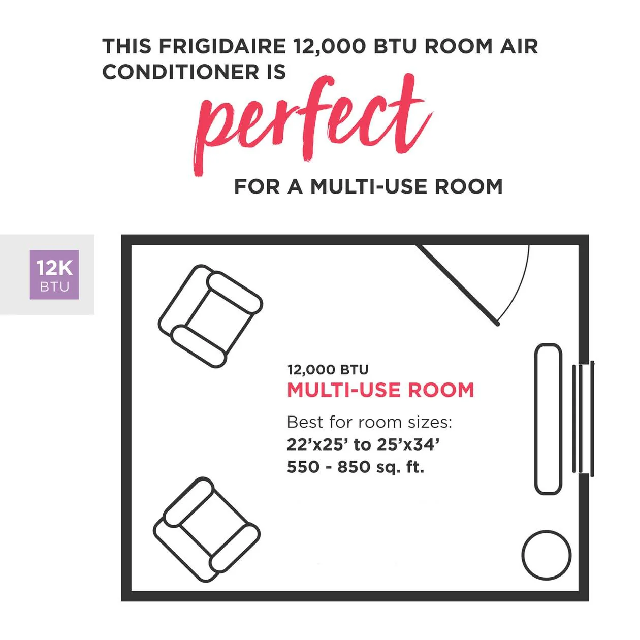 Frigidaire FFRE123WA1 12,000 BTU Window-Mounted Room Air Conditioner - Image 5