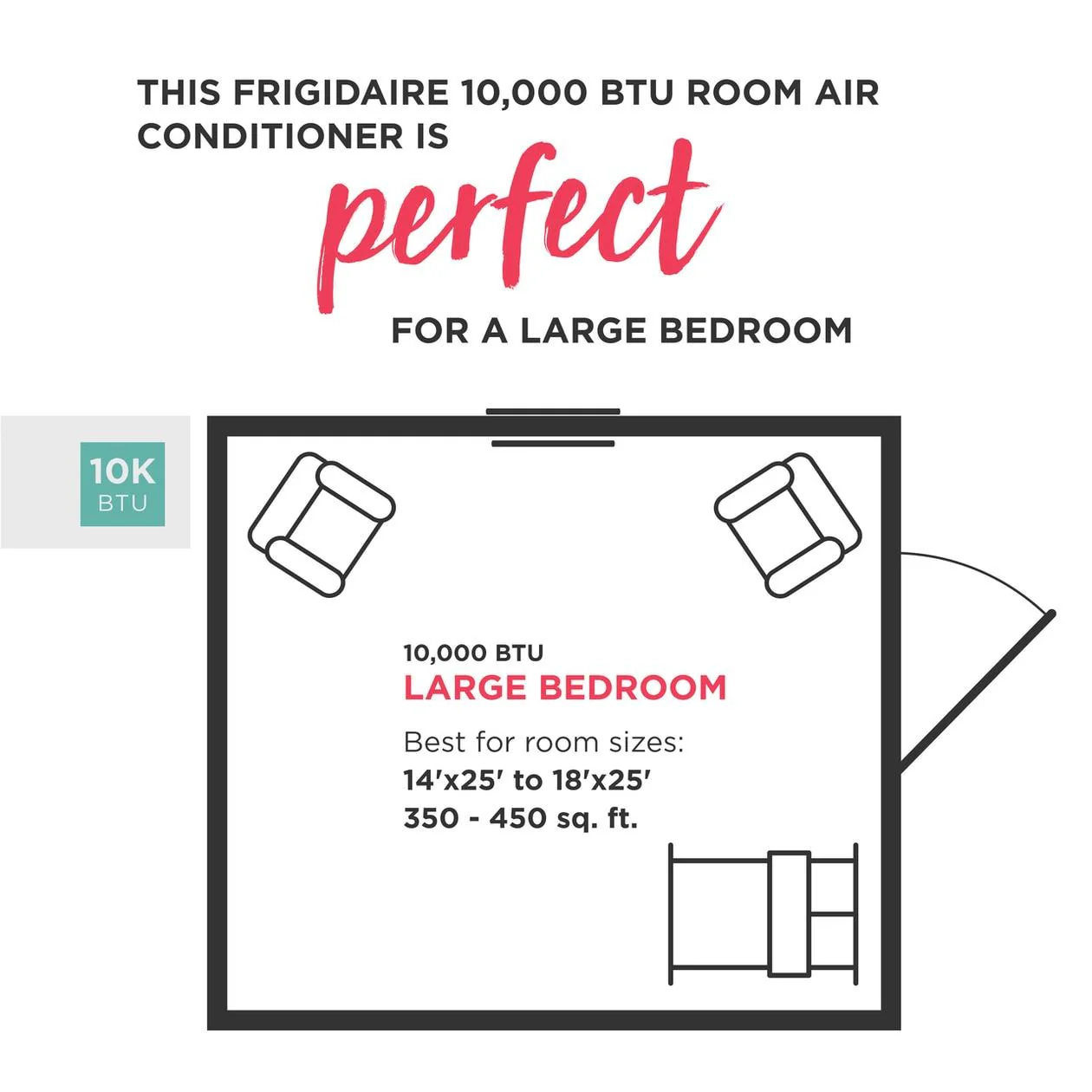 Frigidaire 10,000 BTU Window-Mounted Slider / Casement Air Conditioner - Image 4