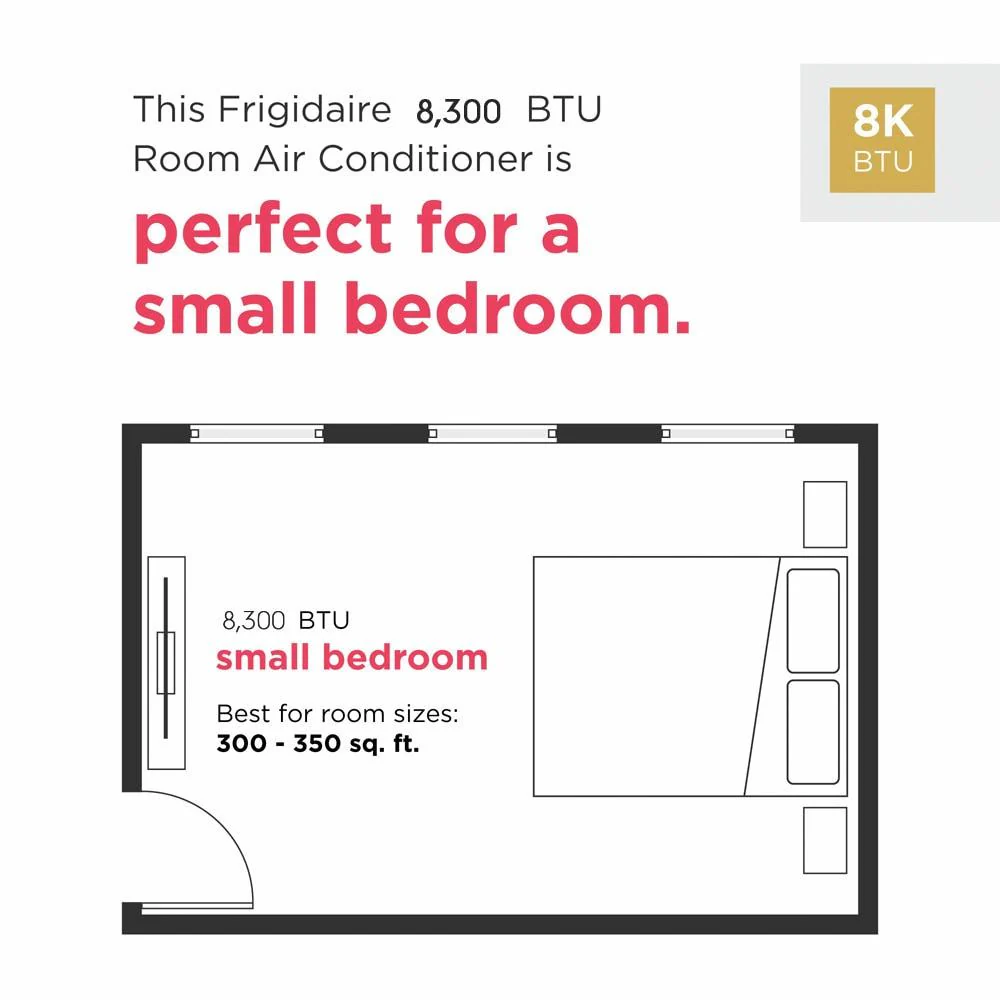 Frigidaire FHTC083WB1 8,000 BTU Through the Wall Room Air Conditioner - Image 2