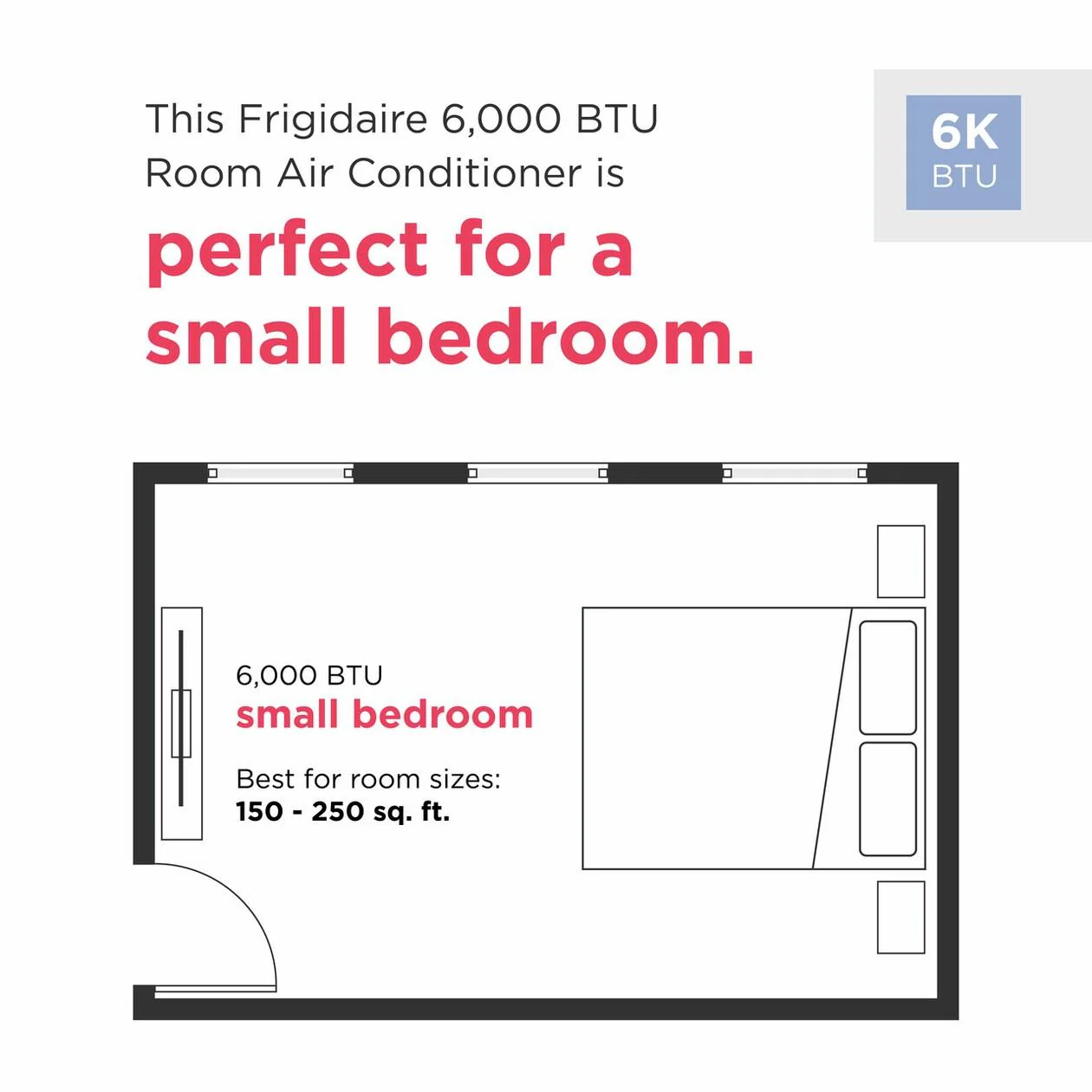 Frigidaire FHWC064TE1 6,000 BTU Window Room Air Conditioner - Image 2