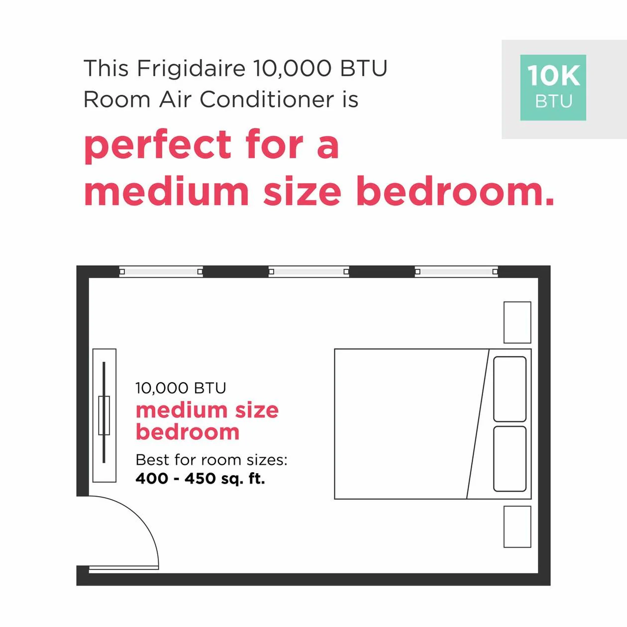 Frigidaire FHWC103TC1 10,000 BTU Window Room Air Conditioner - Image 2