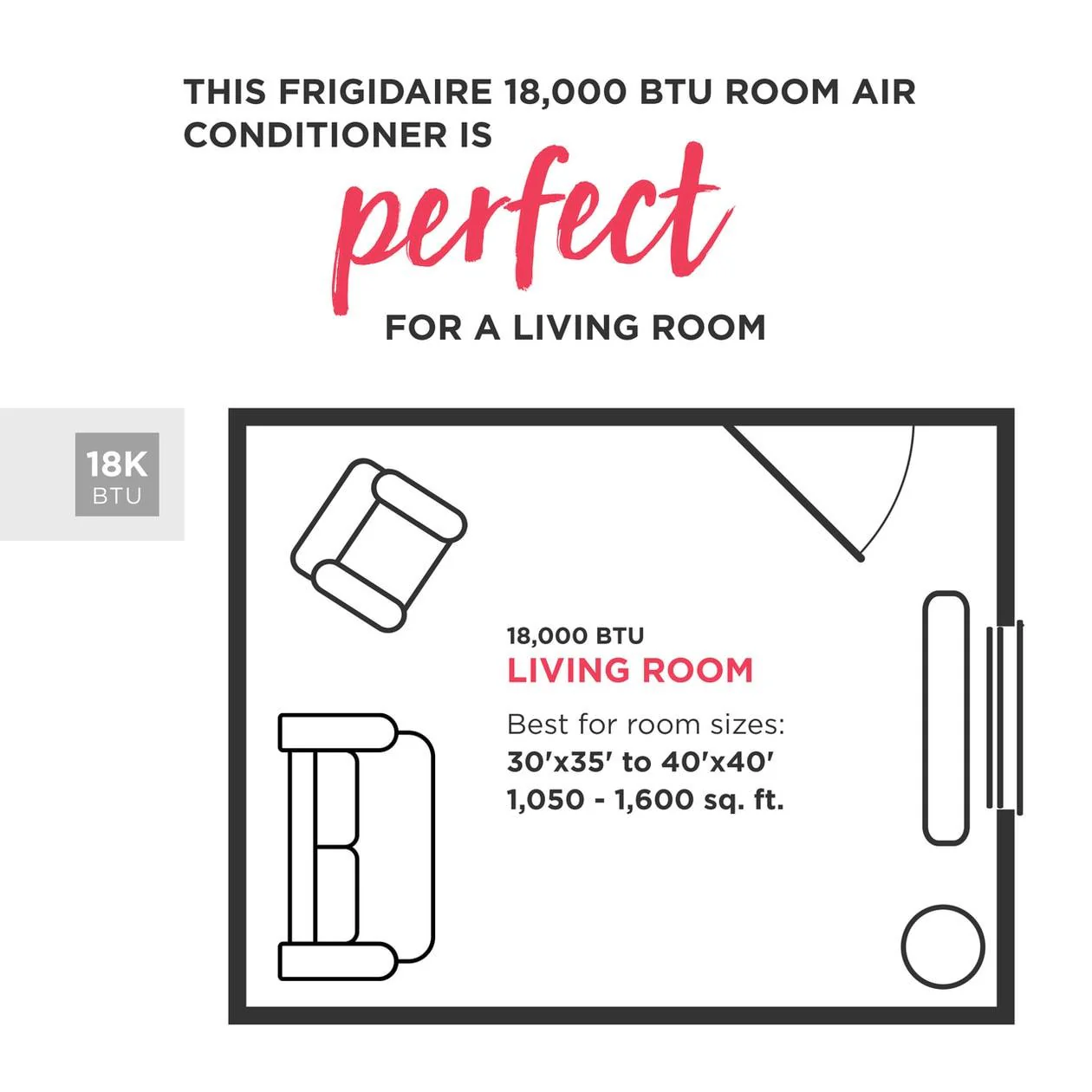 Frigidaire 18,000 BTU Window Air Conditioner with Slide Out Chassis - Image 7