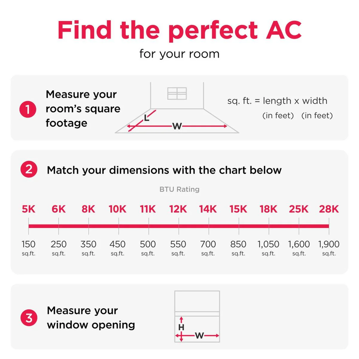 Frigidaire FHWH234WB2 23,200 BTU Window Room Air Conditioner with Supplemental Heat - Image 6