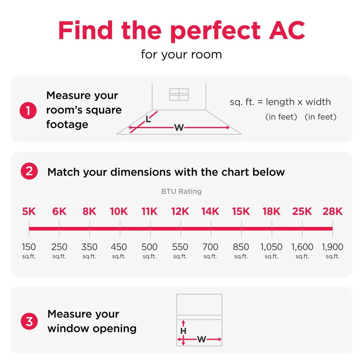 Frigidaire FHWW105WE1 10,000 BTU Inverter Window Room Air Conditioner with Wi-Fi (Energy Star) - Image 9
