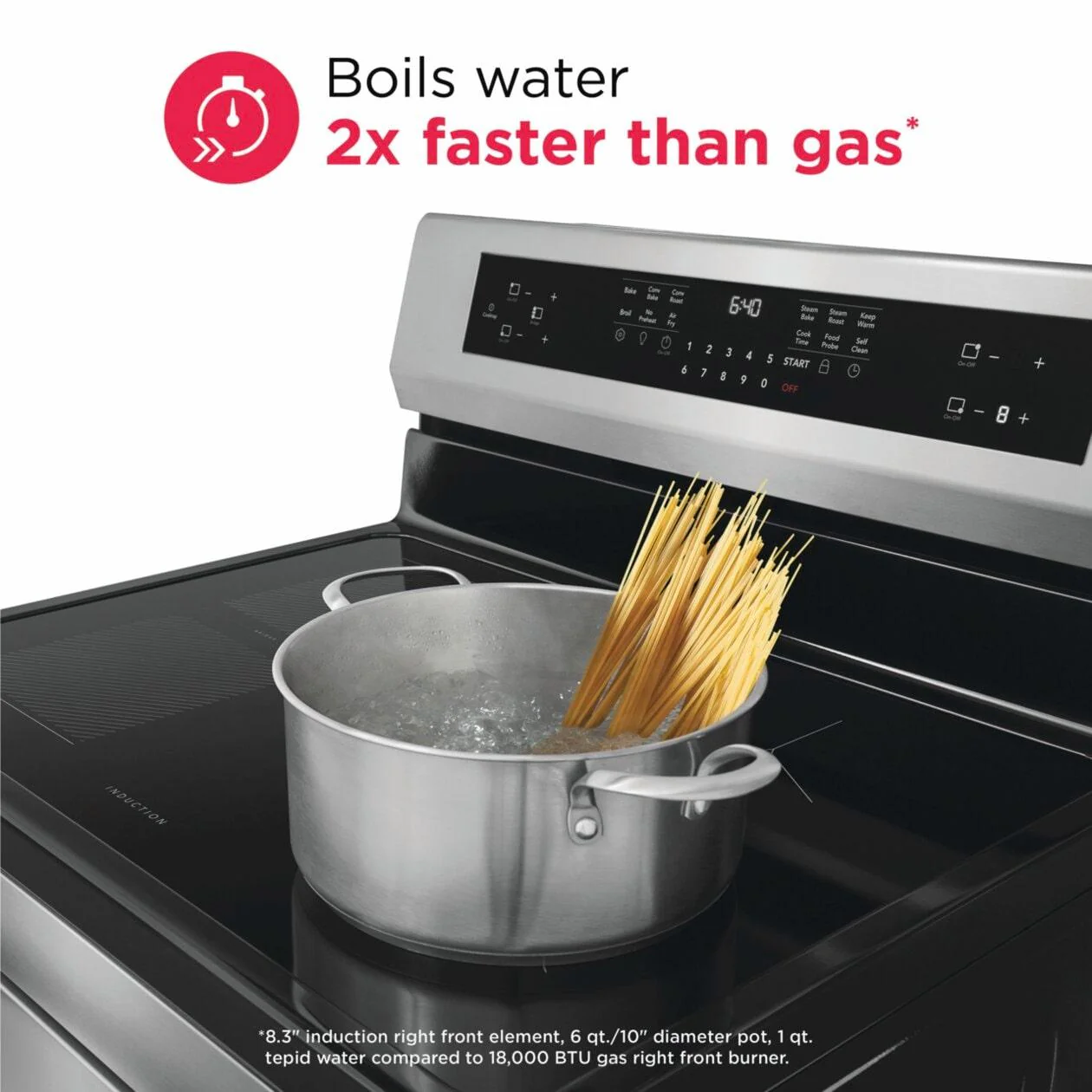 Frigidaire GCRI3060BF 30" Freestanding Induction Range with Total Convection - Image 9