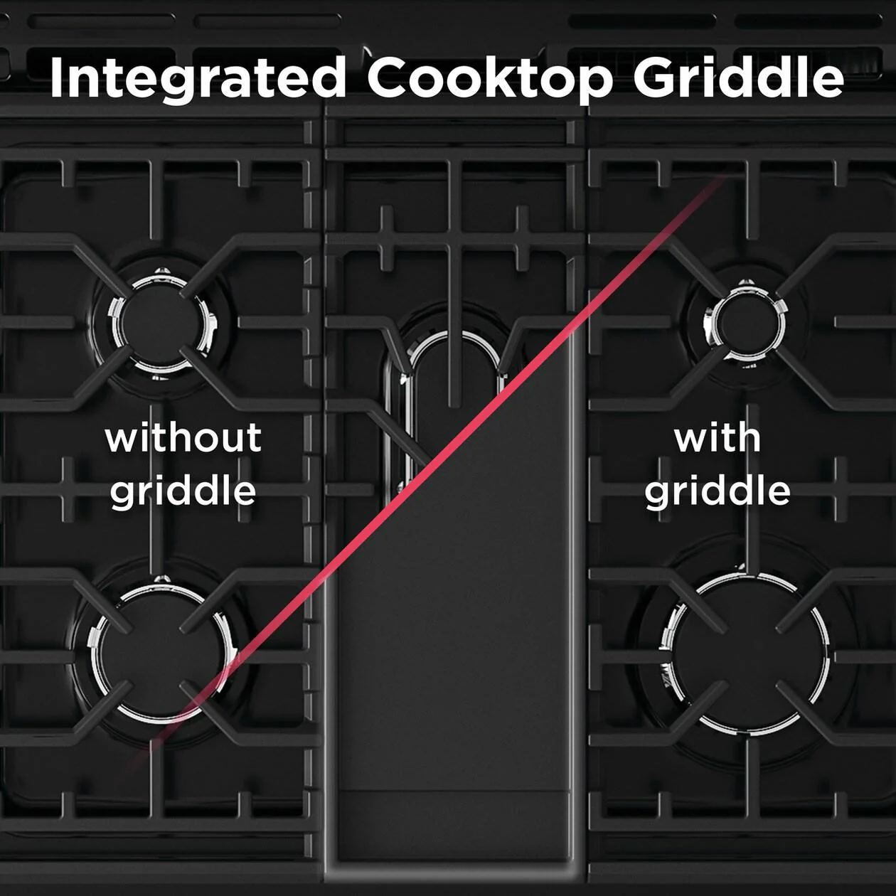 Frigidaire Professional 30" Gas Range with No Preheat and Air Fry - Image 17