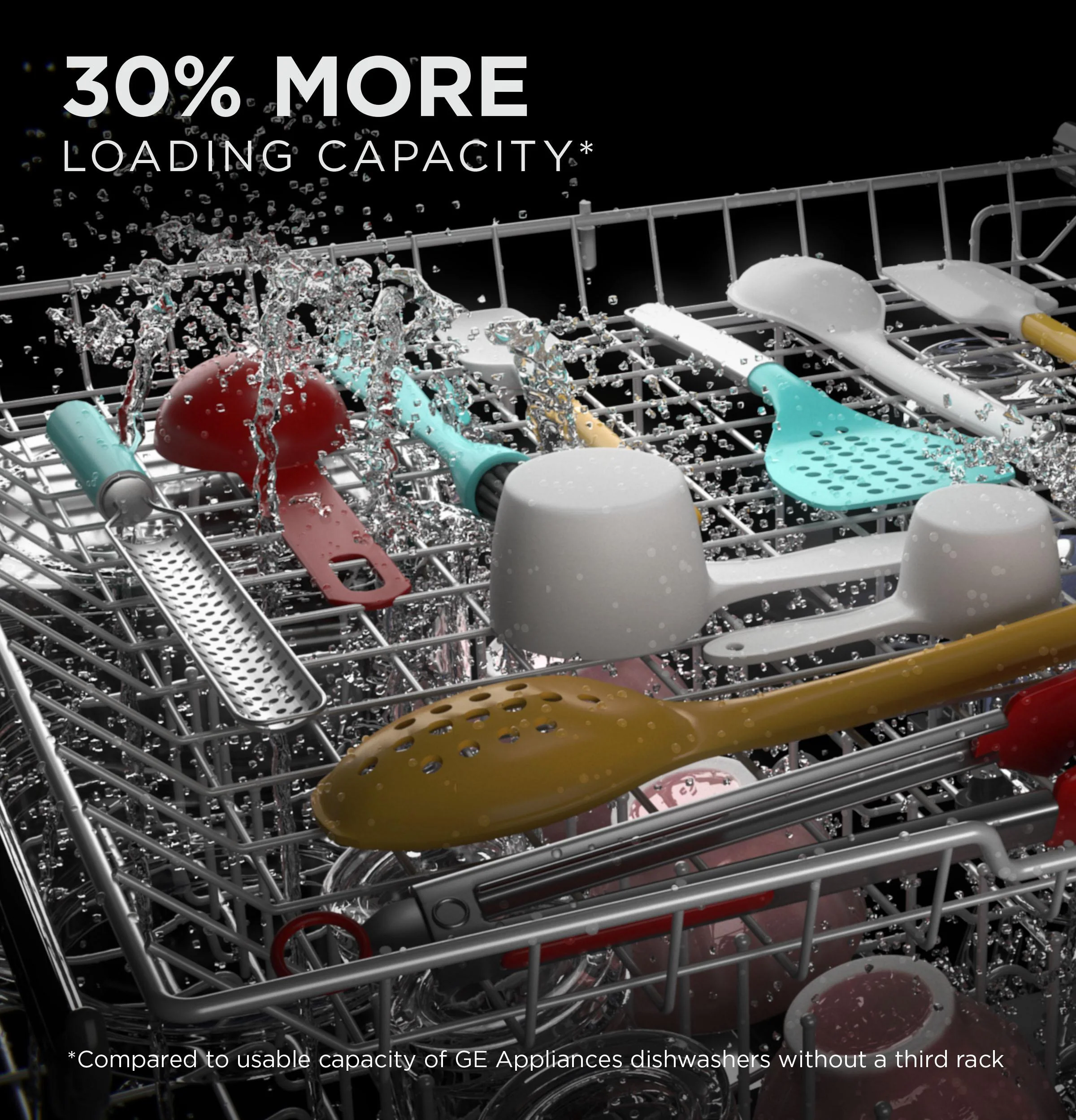 GDT630PGRWW GE® ENERGY STAR® Top Control with Plastic Interior Dishwasher with Sanitize Cycle & Dry Boost - Image 44