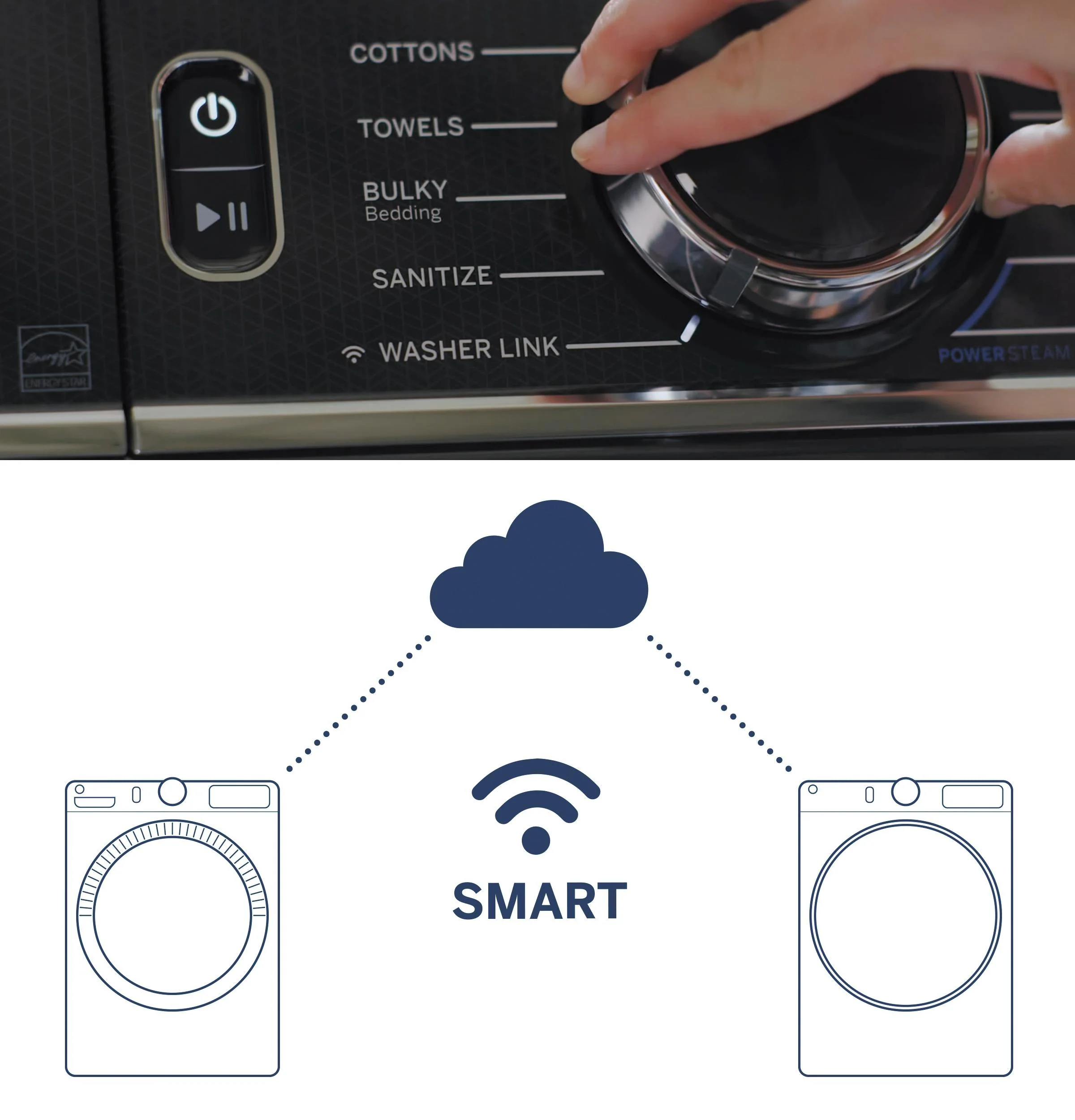 GE® ENERGY STAR® 7.8 cu. ft. Capacity Smart Front Load Electric Dryer with Steam and Sanitize Cycle - Image 11