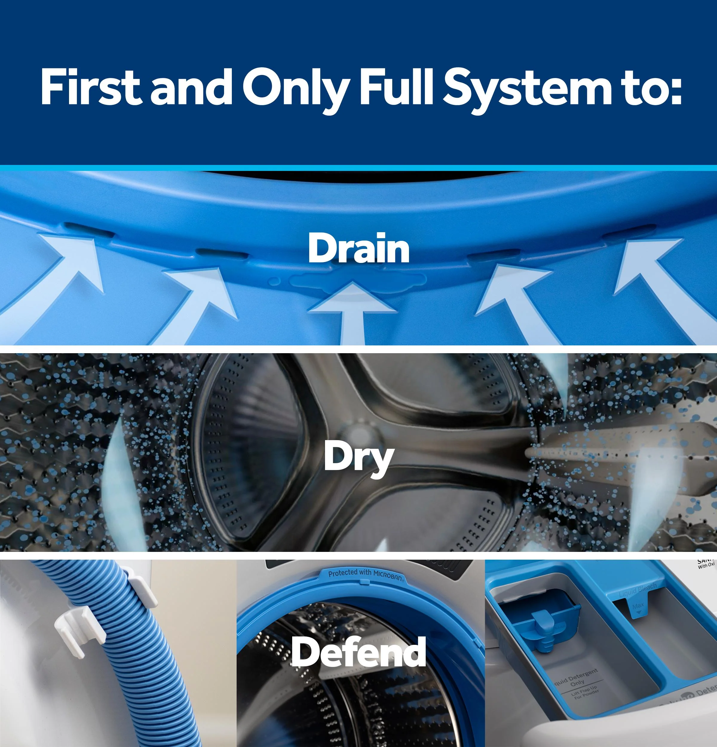 GFW350SPYDS GE® ENERGY STAR® 4.6 cu. ft. Capacity Smart Front Load Washer with UltraFresh Vent System with OdorBlock™ - Image 19
