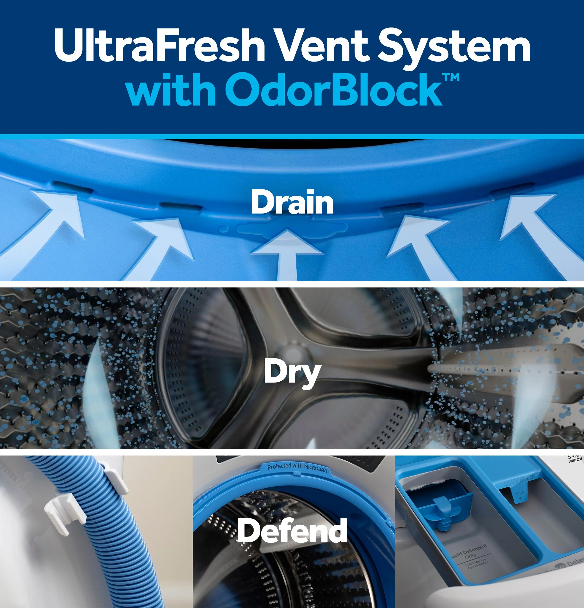 GFW350SSYWW GE® ENERGY STAR® 4.6 cu. ft. Capacity Smart Front Load Washer with UltraFresh Vent System with OdorBlock™ - Image 21