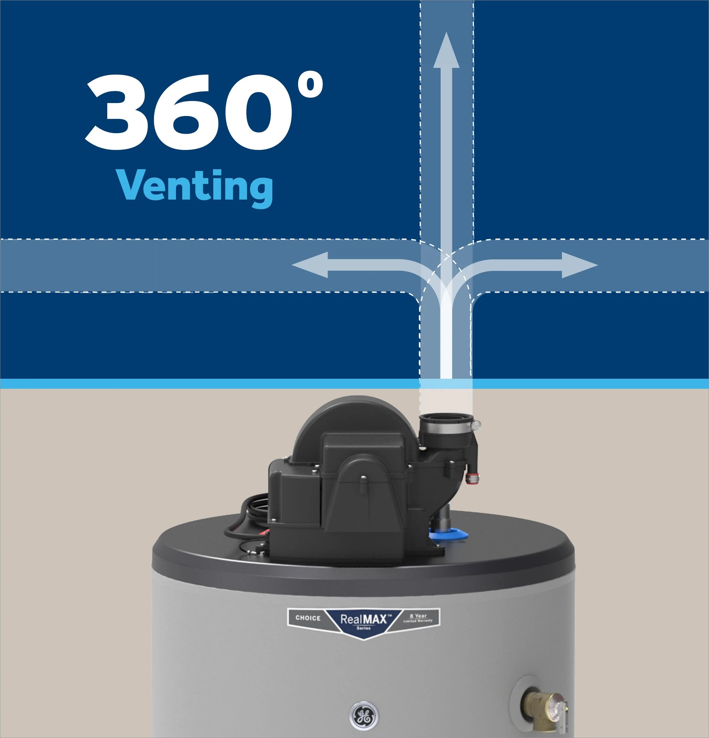 GG40T08AYV GE RealMAX Choice 40-Gallon Tall Natural Gas Power Vent Water Heater - Image 3