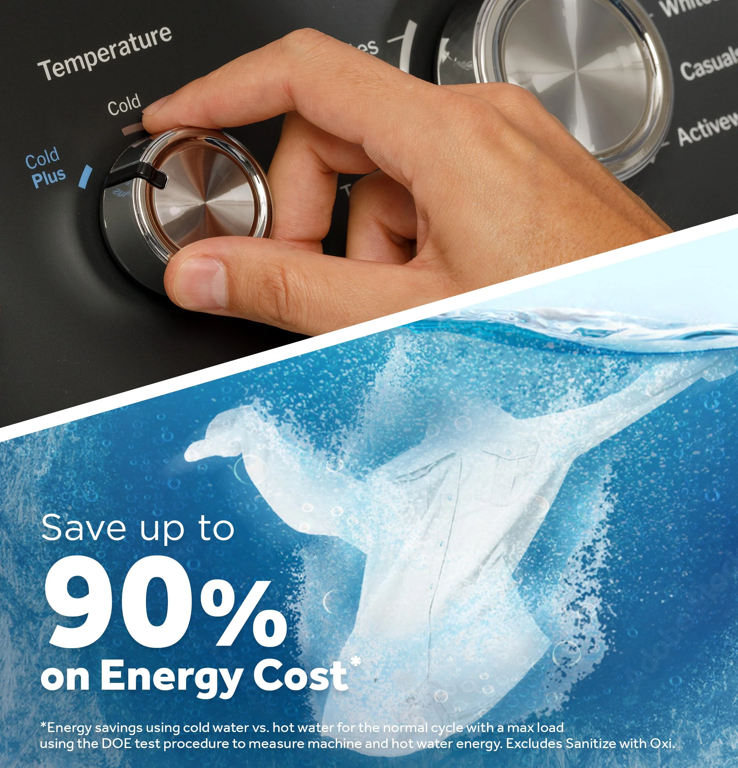 GTW385ASWWS GE® 4.3 cu. ft. Capacity Washer with Stainless Steel Basket,Cold Plus and Water Level Control - Image 19