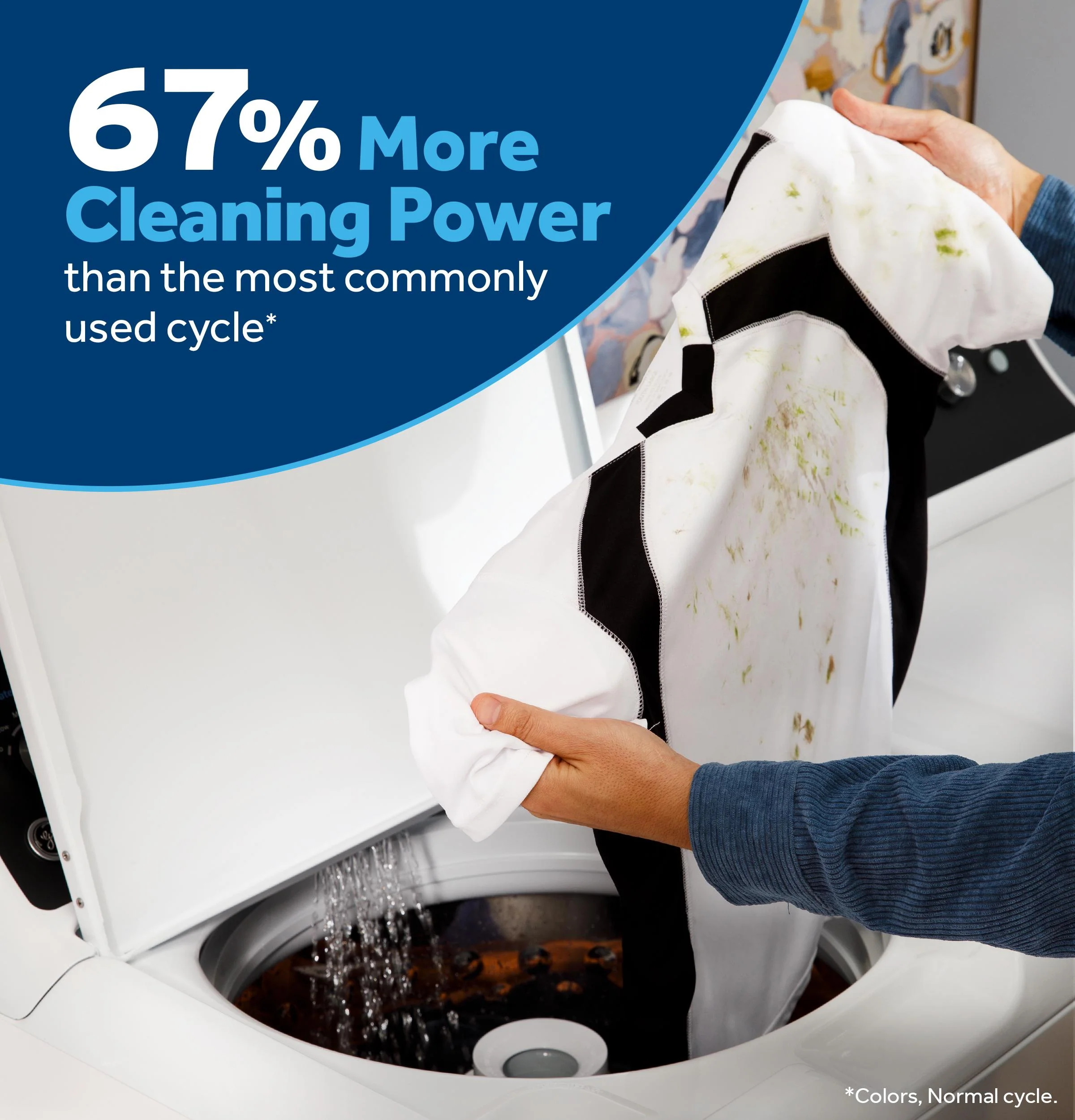 GTW480ASWWB GE® 4.6 cu. ft. Capacity Washer with Stainless Steel Basket,Cold Plus and Wash Boost​ - Image 18