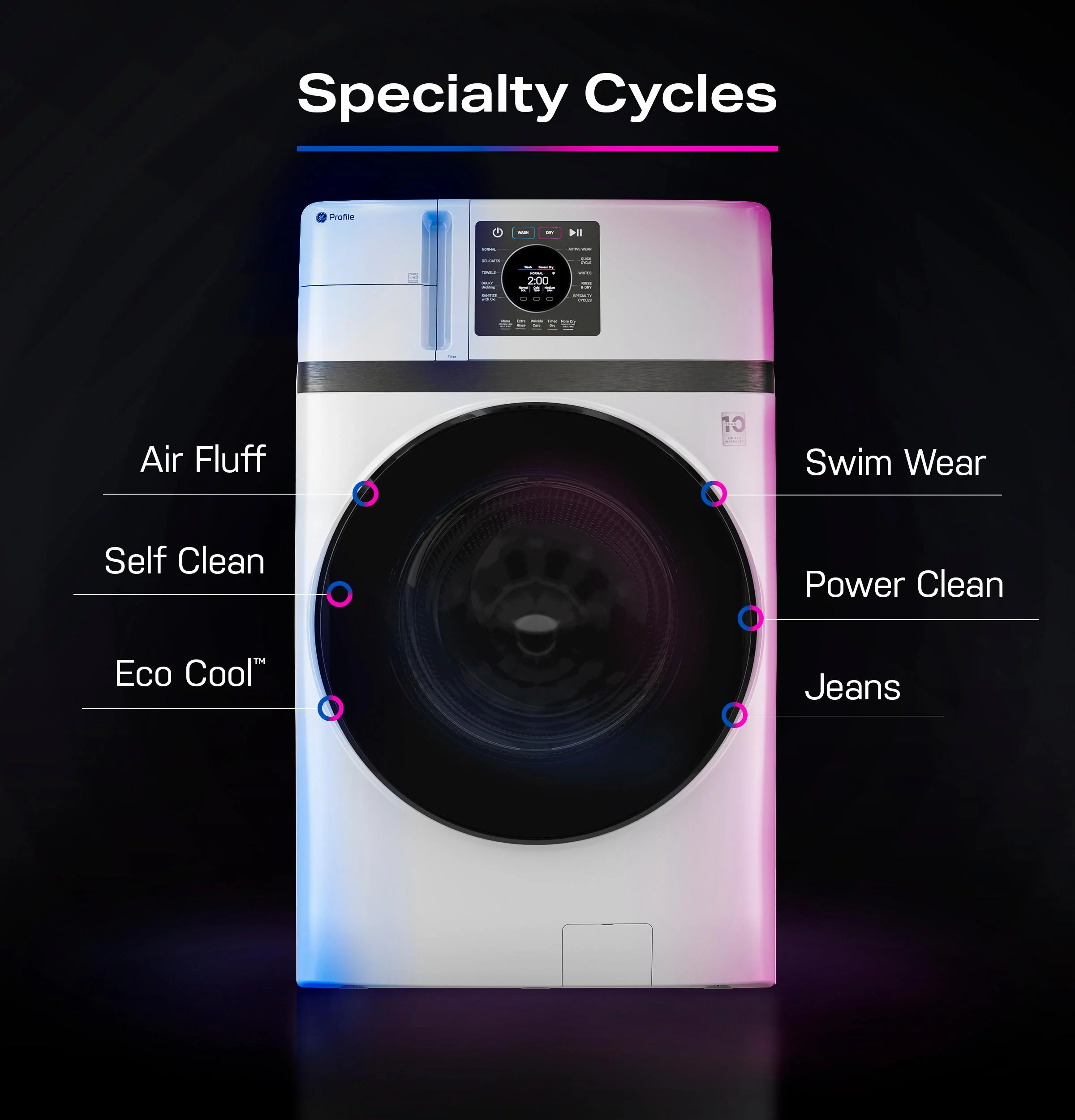 PFQ83HSSWWW GE Profile™ ENERGY STAR® 4.6 cu. ft. Capacity UltraFast Combo with Ventless Inverter Heat Pump Technology Washer/Dryer - Image 21