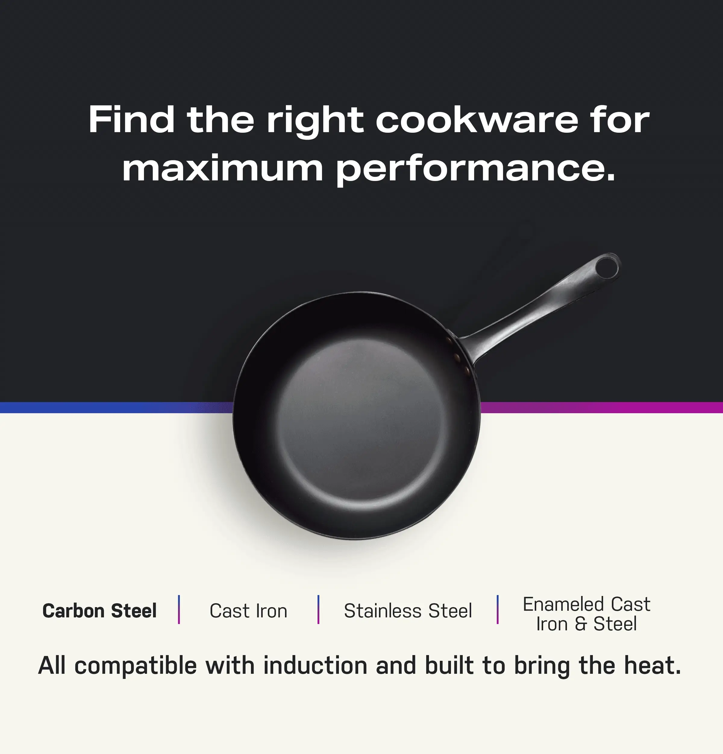 PHP6030DWBB GE Profile™ ENERGY STAR® 30" Built-In Touch Control Induction Cooktop - Image 15