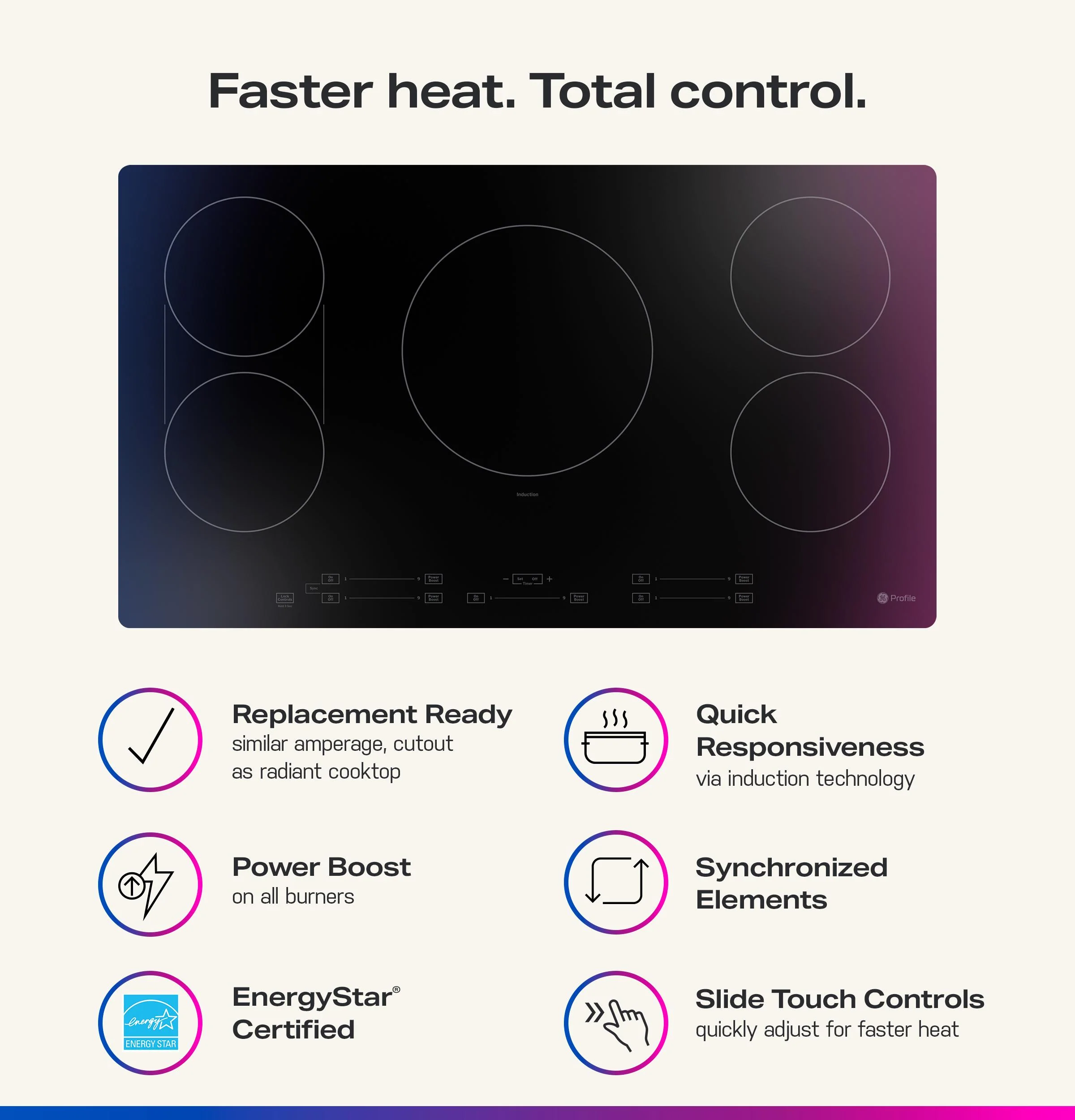 PHP6030DWBB GE Profile™ ENERGY STAR® 30" Built-In Touch Control Induction Cooktop - Image 21