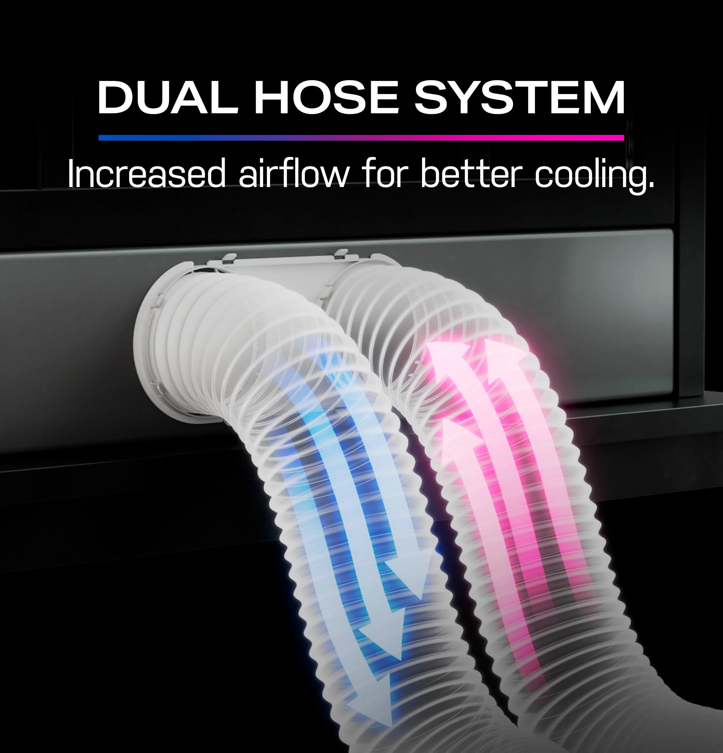 PPHH12WWF GE Profile® 12,000 BTU Dual-Hose, Inverter Heat/Cool Portable Air Conditioner with Dehumidifier and Remote, White - Image 12