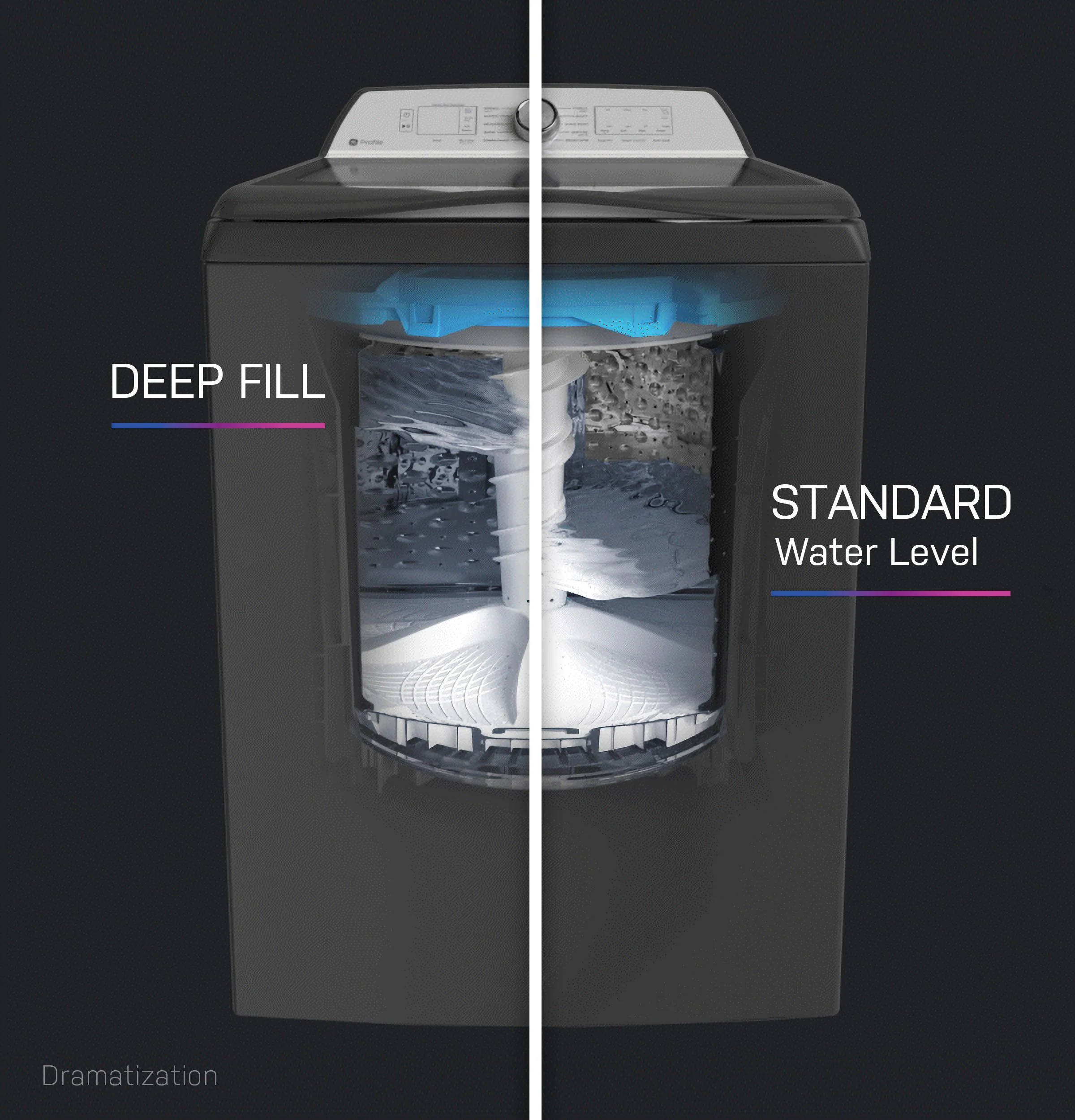 PTW705BPTDG GE Profile™ ENERGY STAR® 5.3 cu. ft. Capacity Washer with Smarter Wash Technology and FlexDispense™ - Image 30