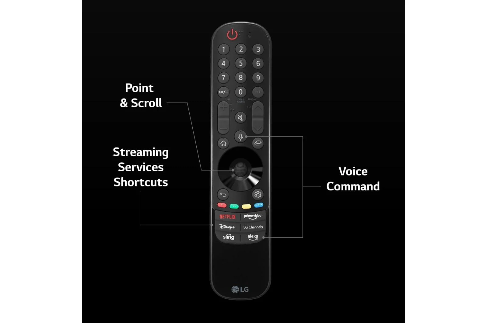 Lg 75QNED99TUA 75 Inch Class QNED 8K MiniLED Smart TV 2024 - Image 11