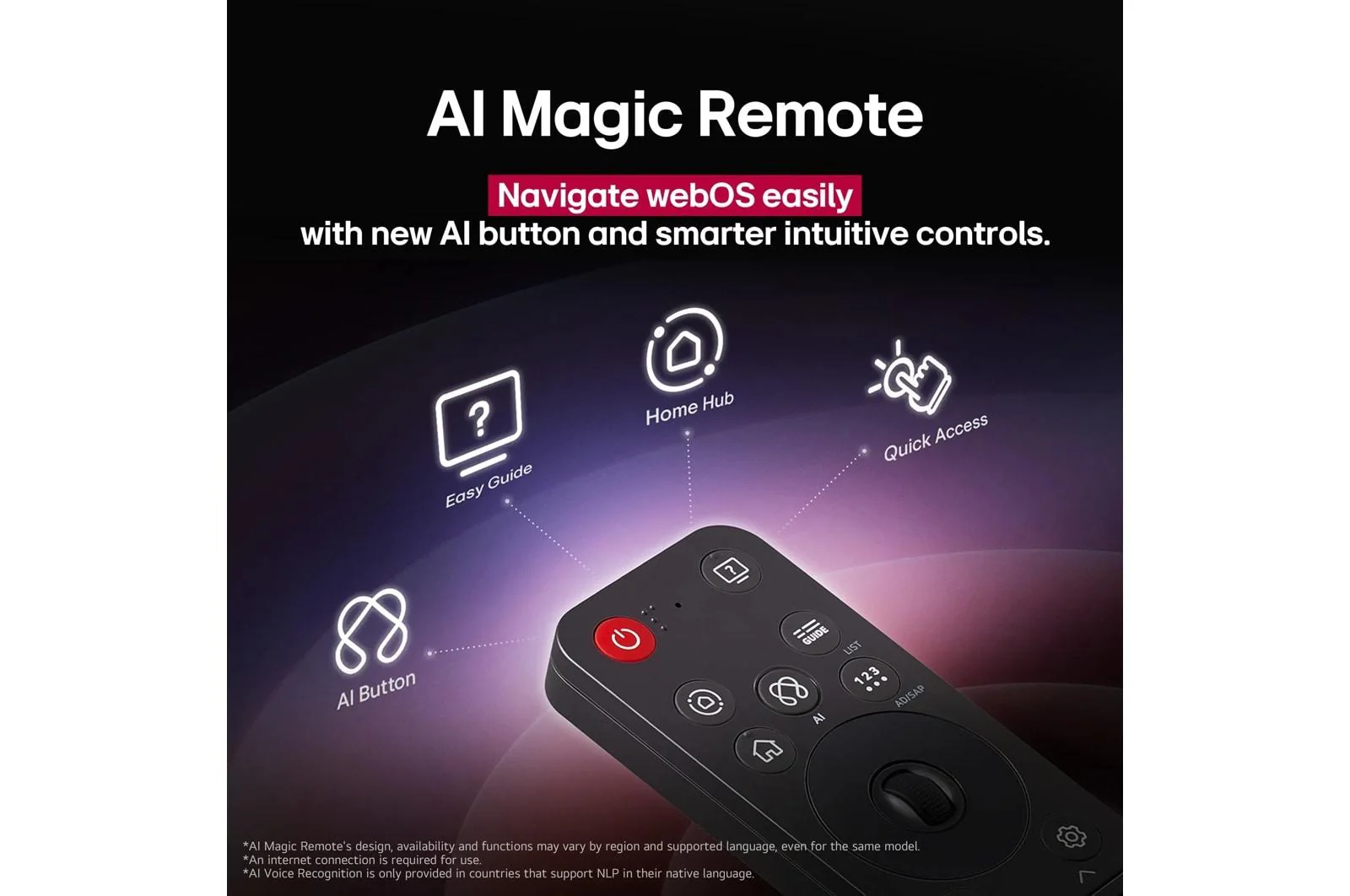 Lg 86QNED85AUA 86 Inch Class LG QNED evo AI QNED85A Mini LED 4K Smart TV 2025 - Image 5