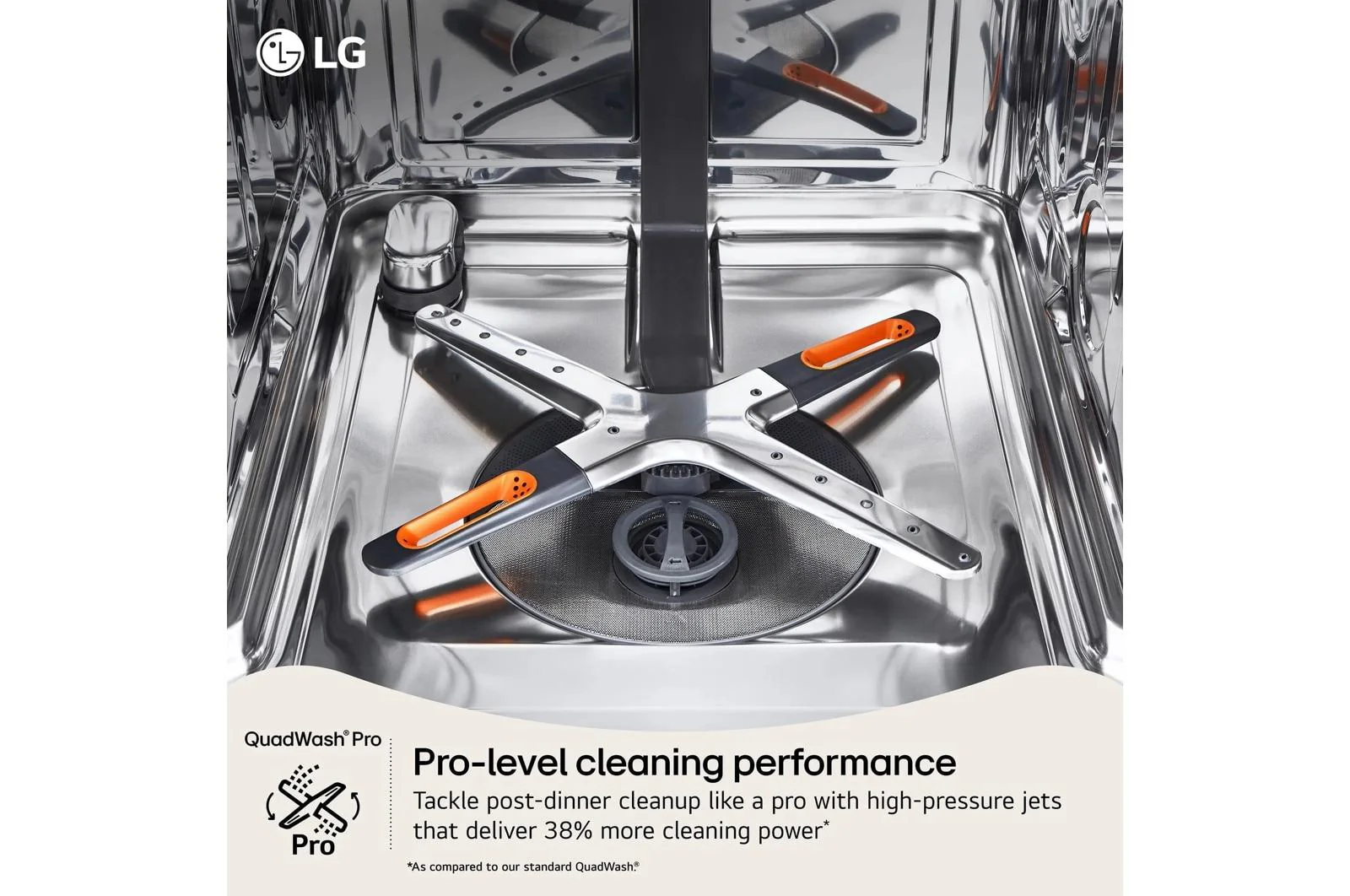 Lg LDNPH753D Smart FlushFit™ Top Control Dishwasher with 1-Hour Wash & Dry, QuadWash® Pro, TrueSteam® and Dynamic Heat Dry™ w/AutoVent Dry™ - Image 9