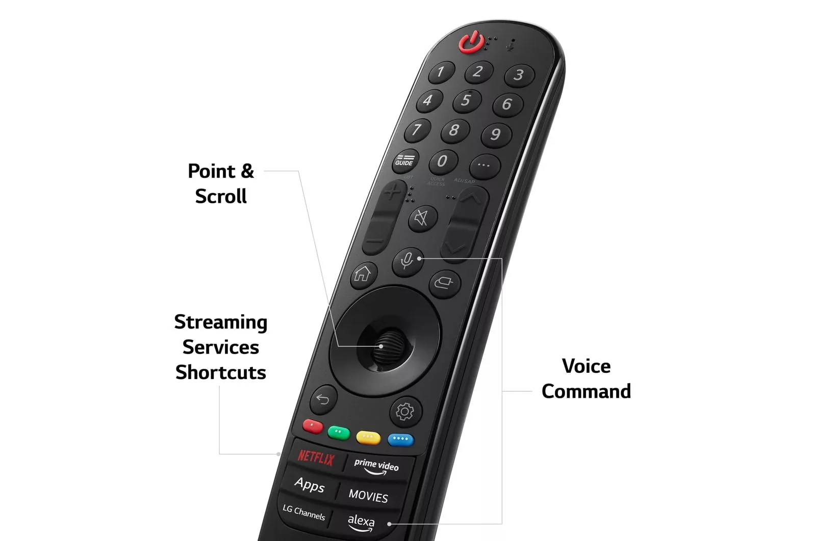OLED77M3PUA LG OLED evo M Series 77 Inch Class 4K Smart TV with Wireless Video & Audio Transfer - Image 5