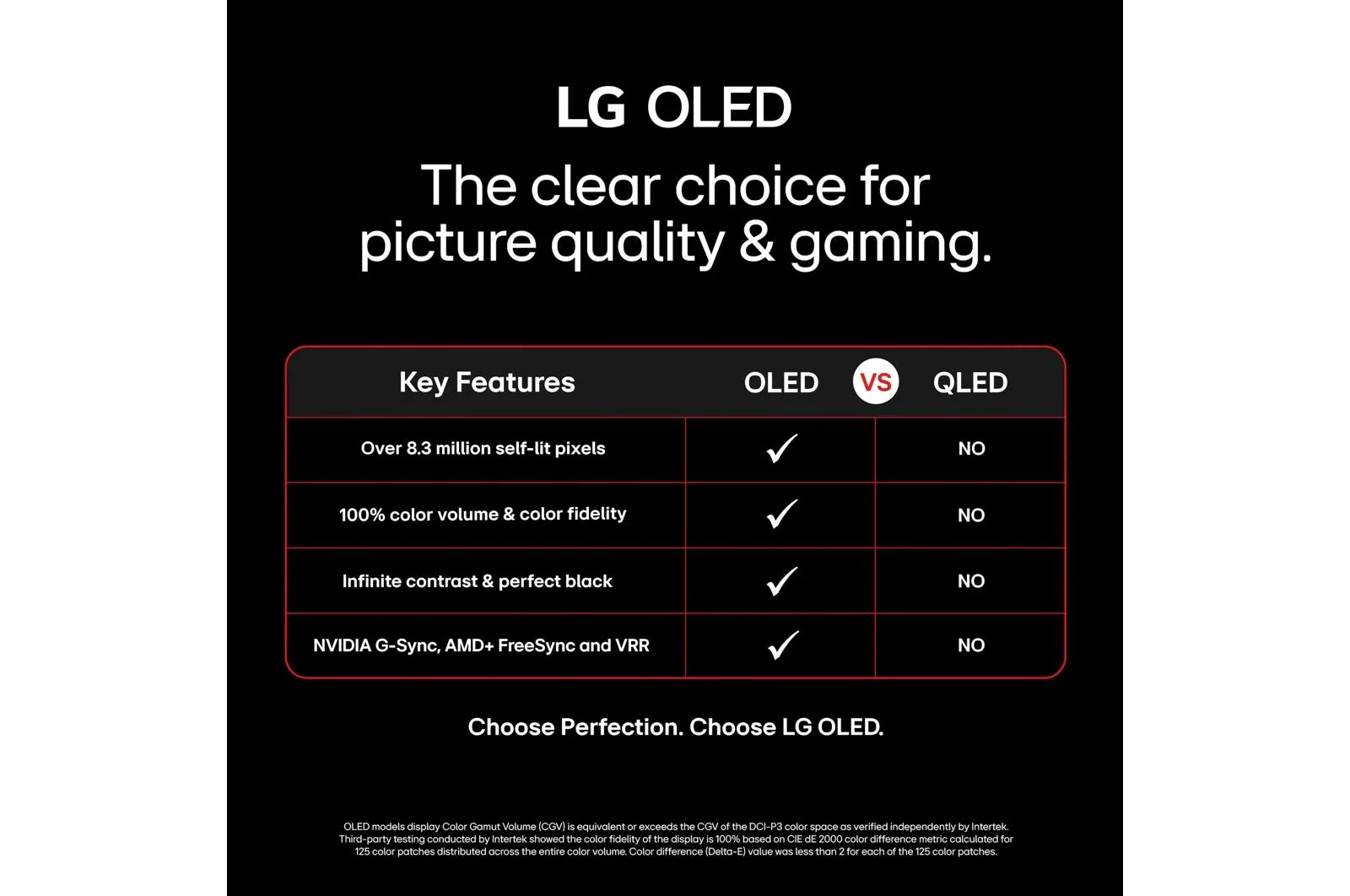 Lg OLED83B4PUA 83 Inch Class LG OLED B4 4K Smart TV 2024 - Image 10