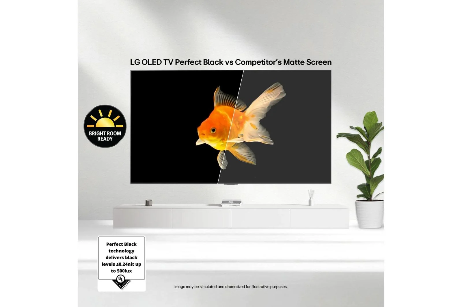Lg OLED83C5PUA 83 Inch Class LG OLED evo AI C5 4K Smart TV 2025 - Image 4