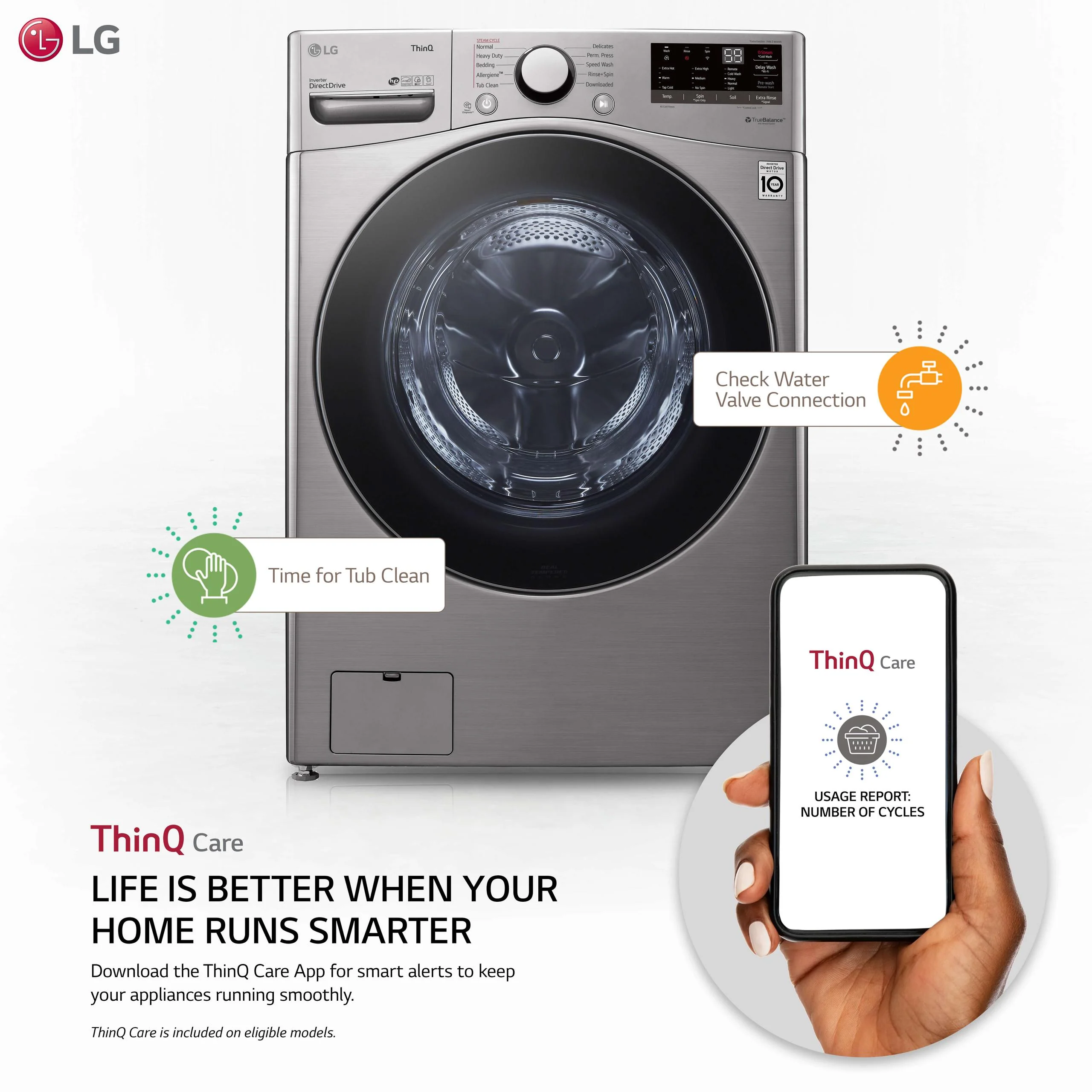 4.5 cu. ft. Ultra Large Capacity Smart wi-fi Enabled Front Load Washer with Built-In Intelligence & Steam Technology - Image 2