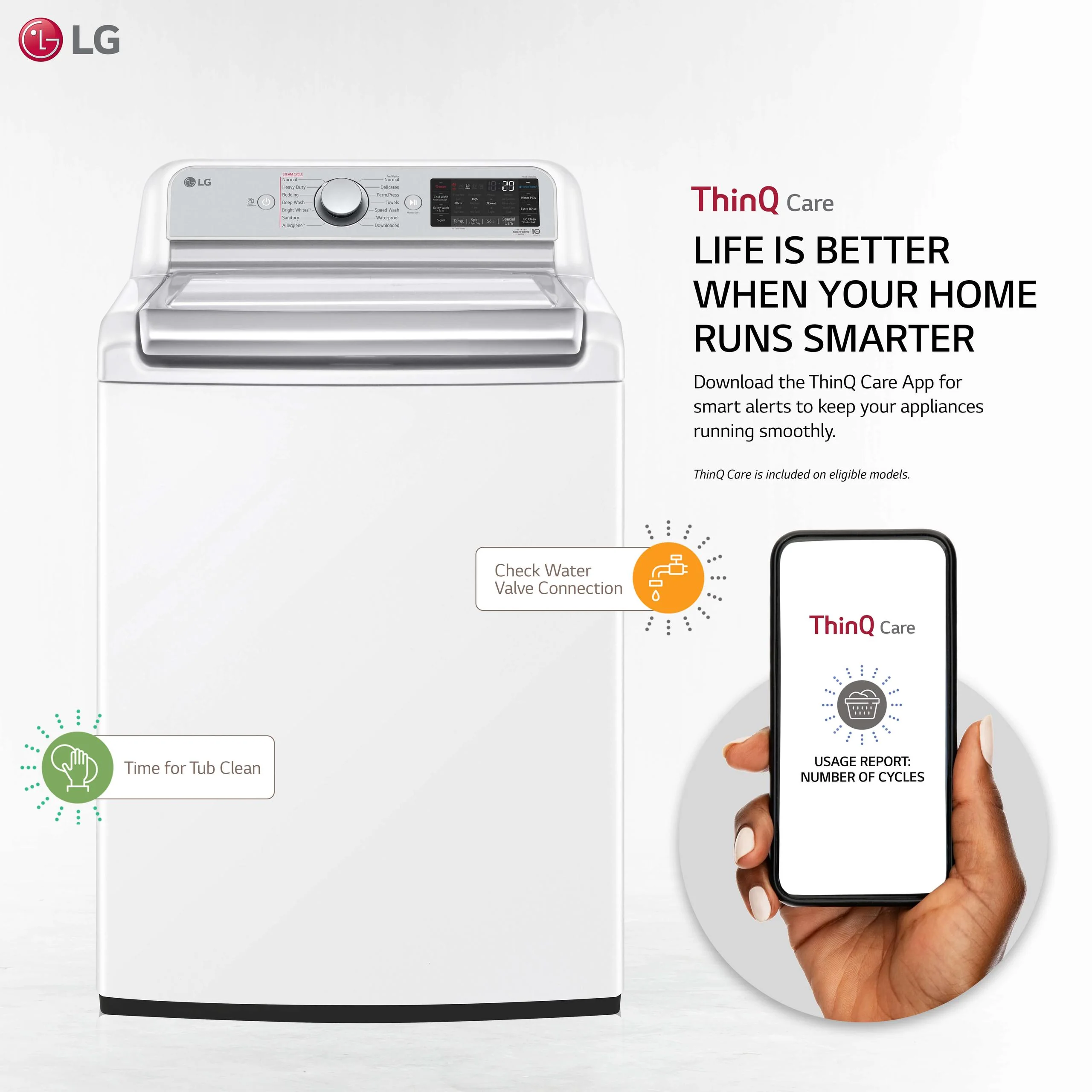 Lg 5.5 cu.ft. Mega Capacity Smart wi-fi Enabled Top Load Washer with TurboWash3D™ Technology and Allergiene™ Cycle - Image 2
