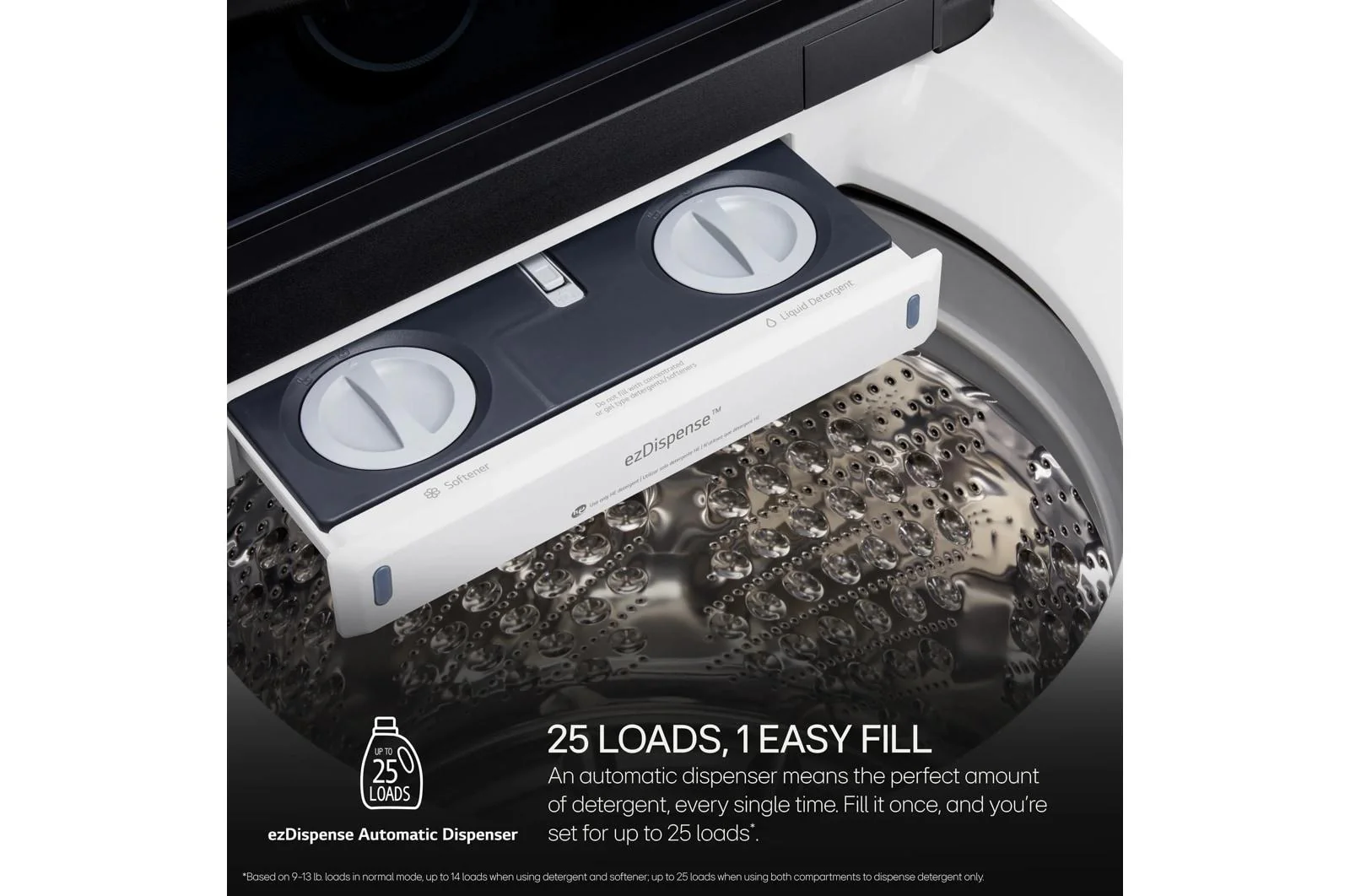 Lg WT8600CW 5.5 cu. ft. Mega Capacity Smart Top Load Washer with Impeller, EasyUnload™, AI Sensing, ezDispense®, Water Faucet & LCD Digital Dial Control - Image 6