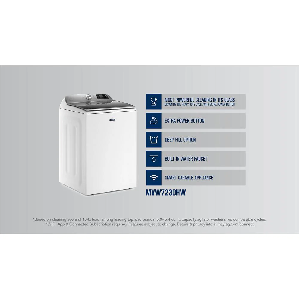 Maytag MVW7230HW Smart Top Load Washer with Extra Power - 5.2 cu. ft. - Image 9