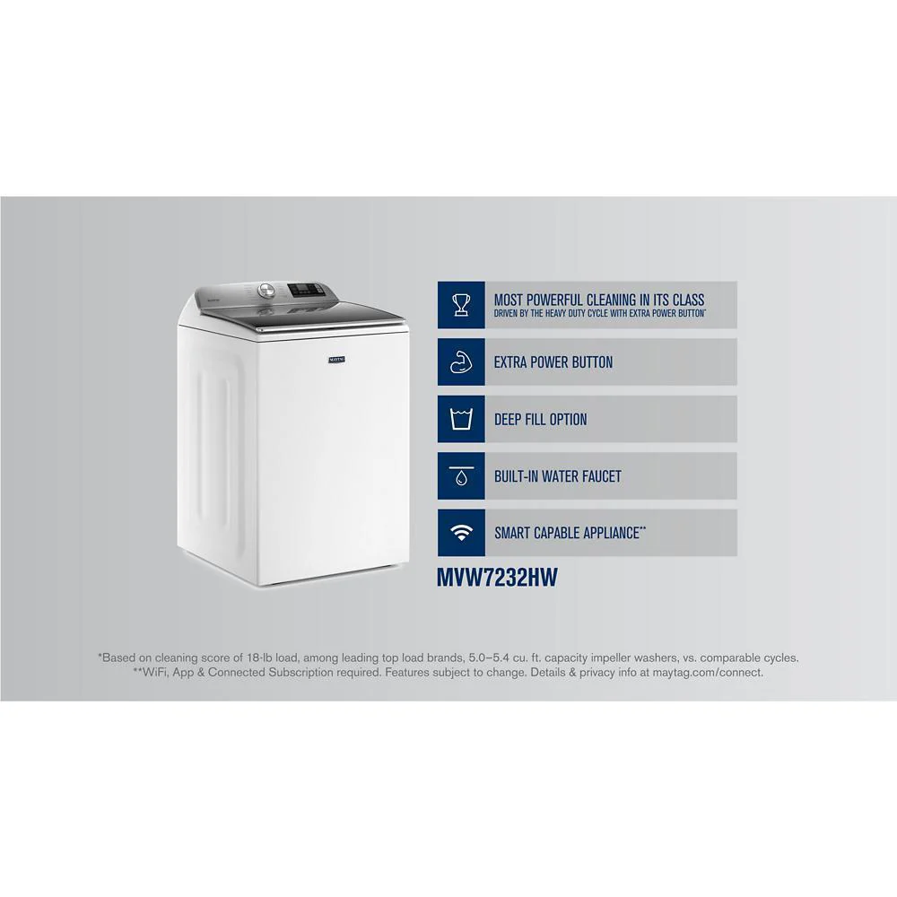 Maytag MVW7232HW Smart Top Load Washer with Extra Power - 5.3 cu. ft. - Image 8