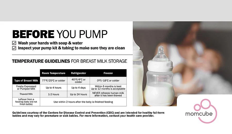 Summit MC2 19" Wide Compact Momcube(r) Breast Milk Refrigerator - Image 5